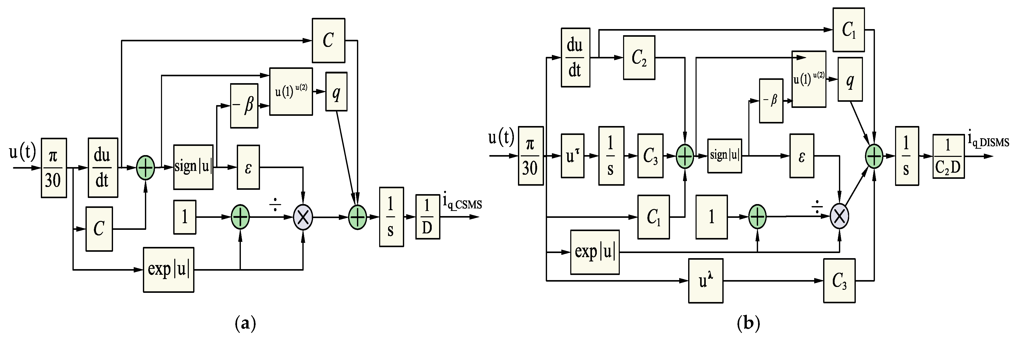 Electronics 14 01466 g003