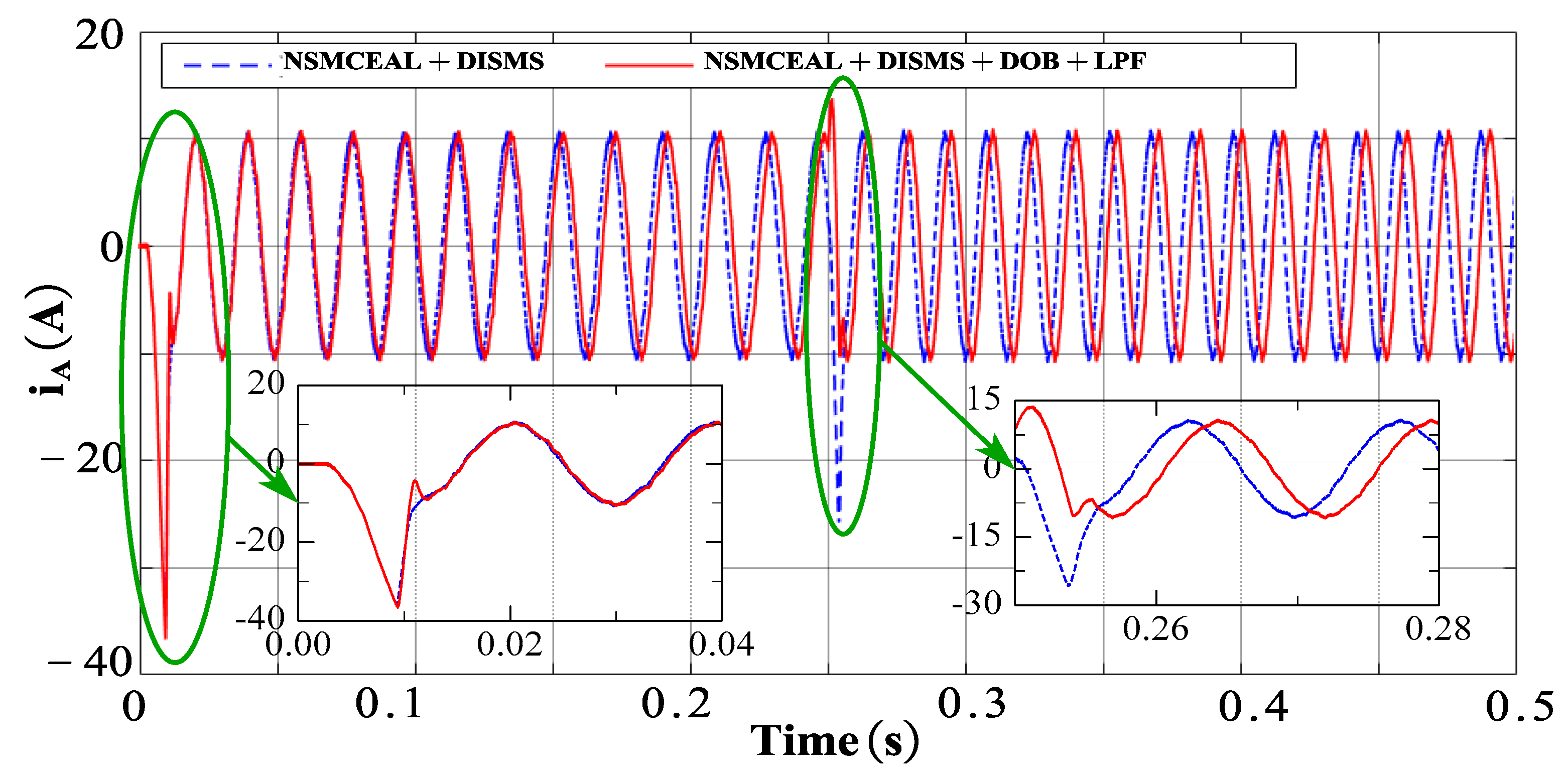 Electronics 14 01466 g015