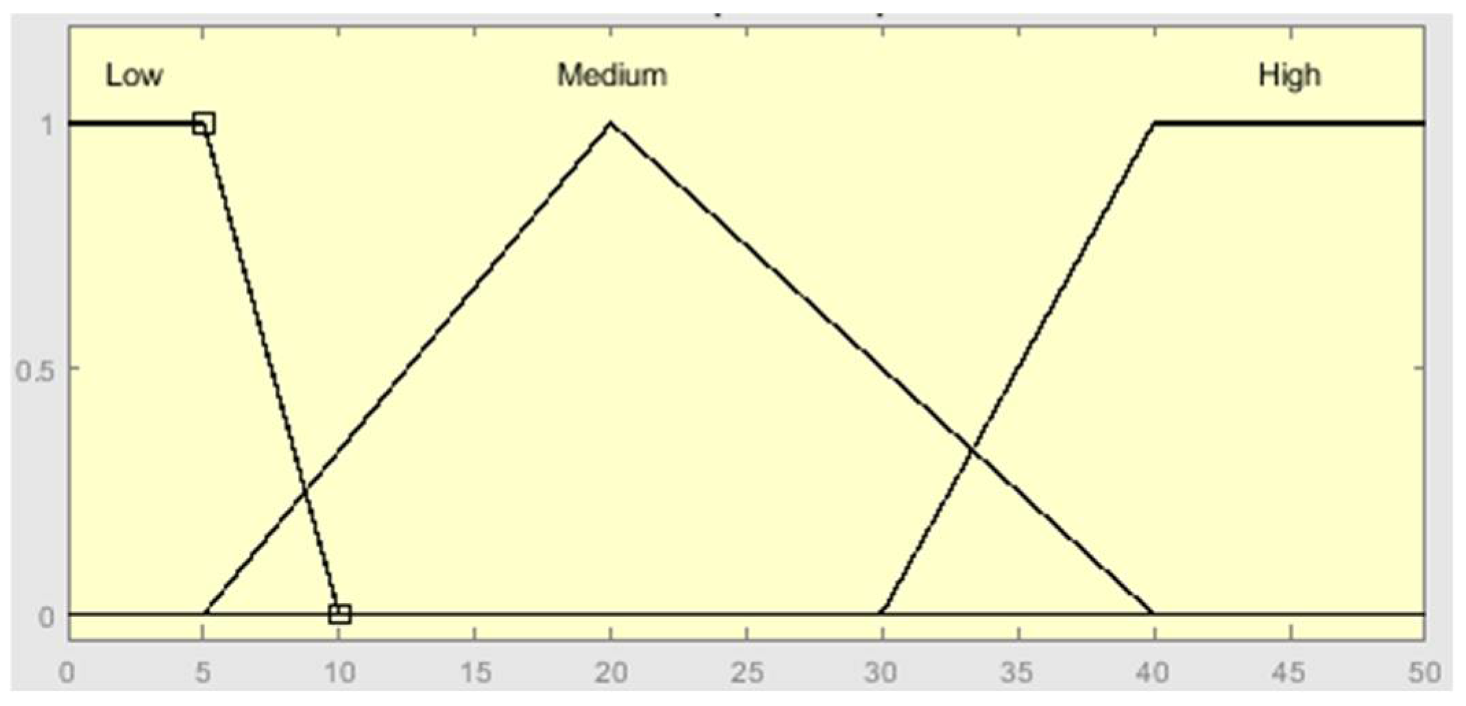 Electronics 14 01470 g001