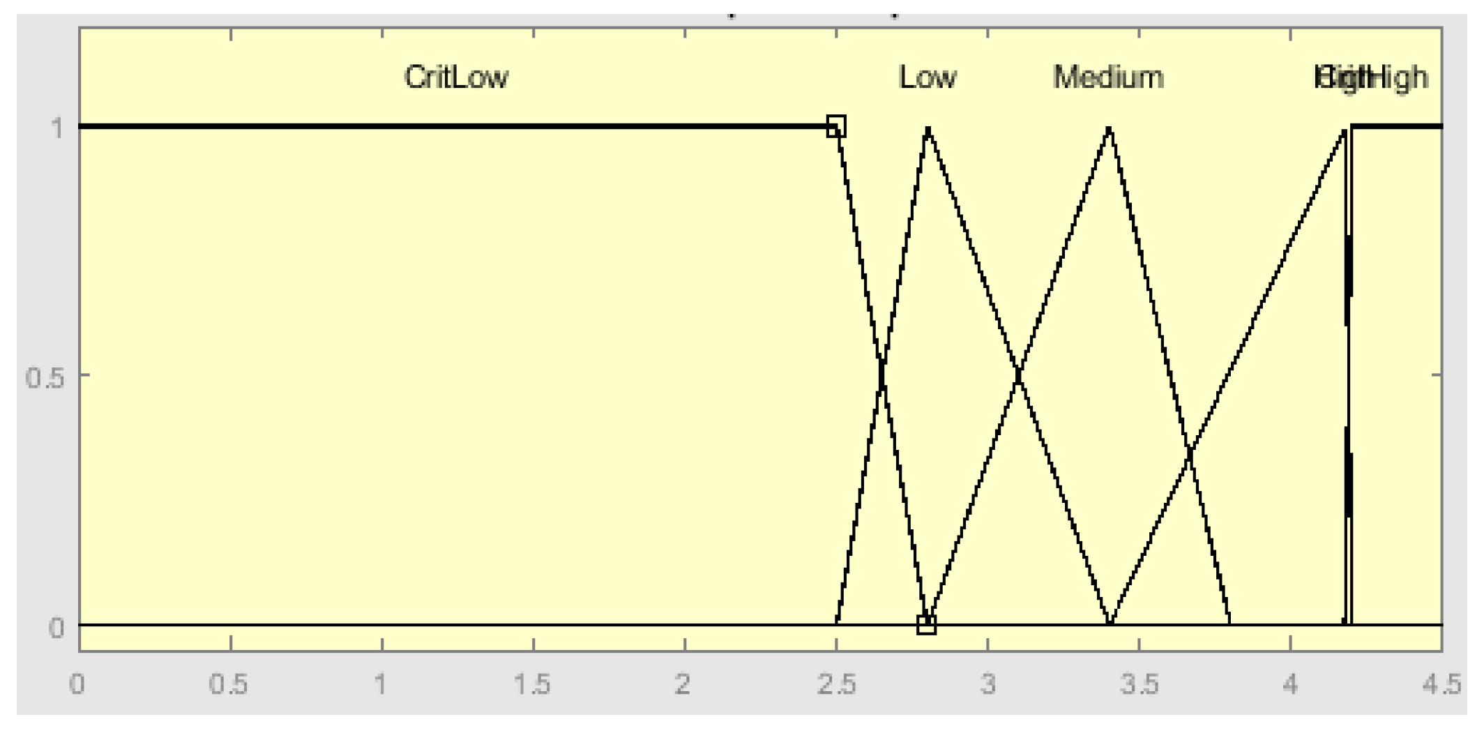 Electronics 14 01470 g002