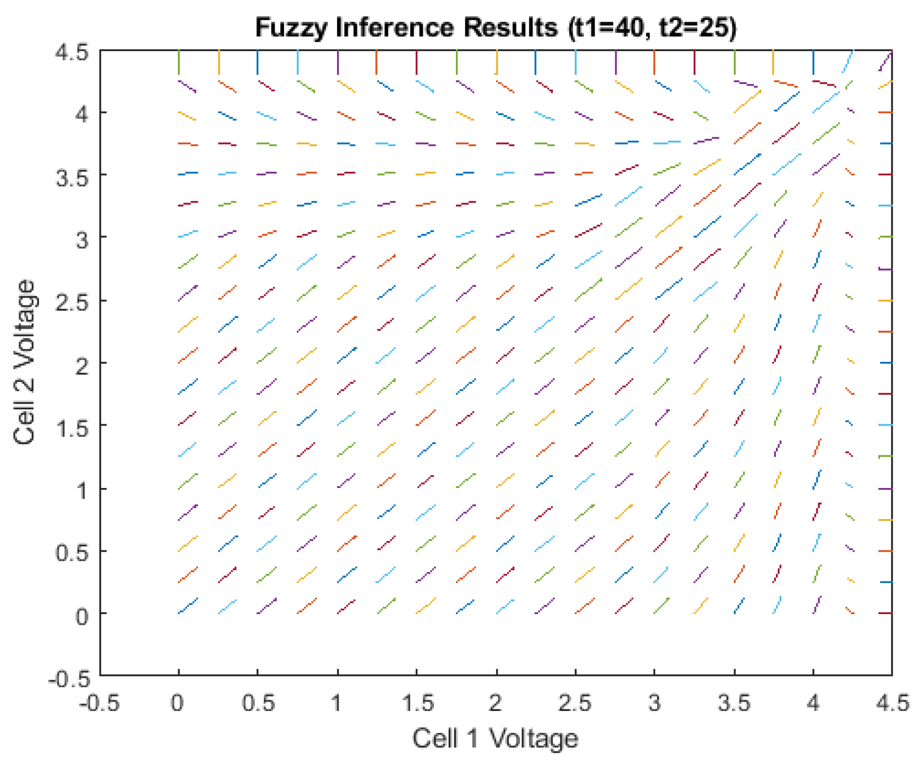 Electronics 14 01470 g017
