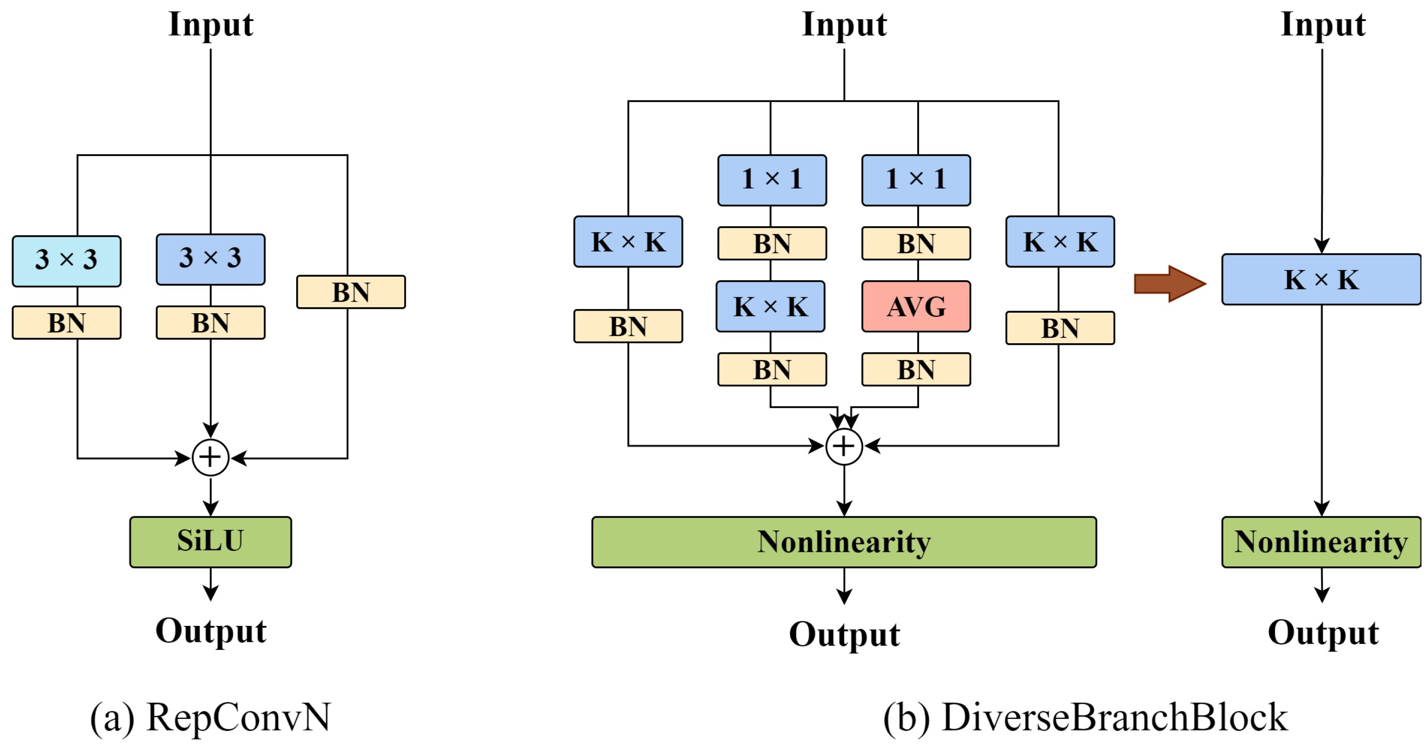 Electronics 14 01472 g002