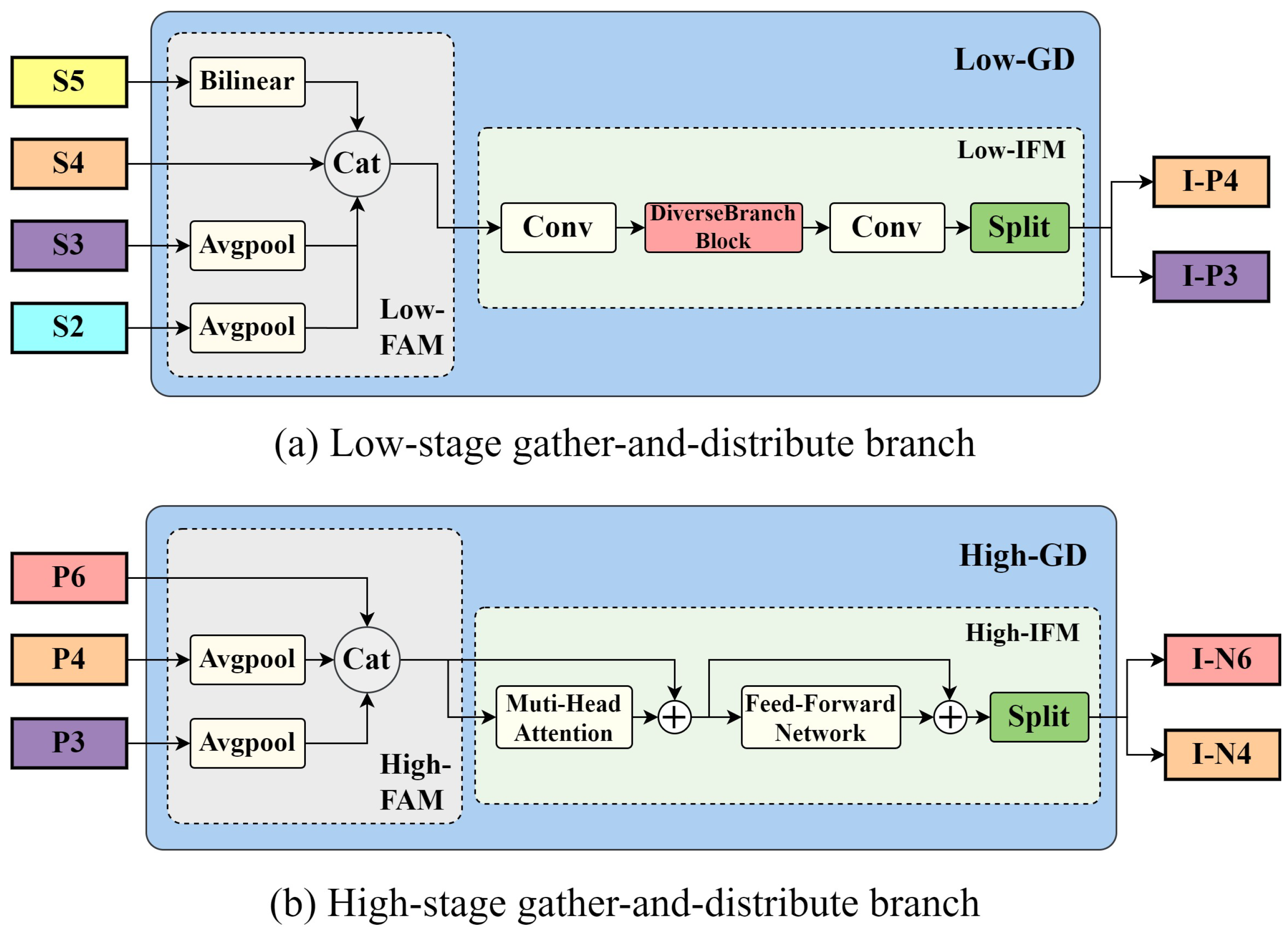Electronics 14 01472 g005