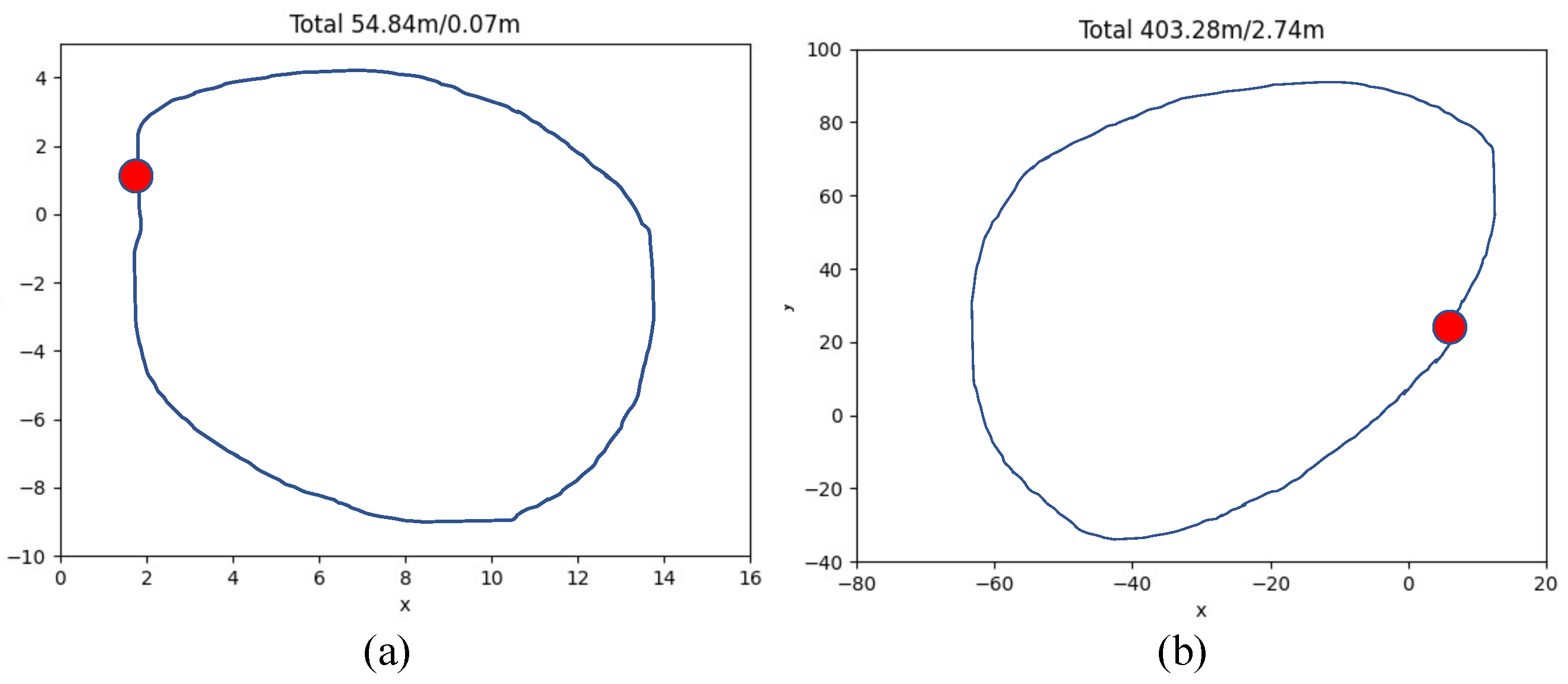 Electronics 14 01478 g006