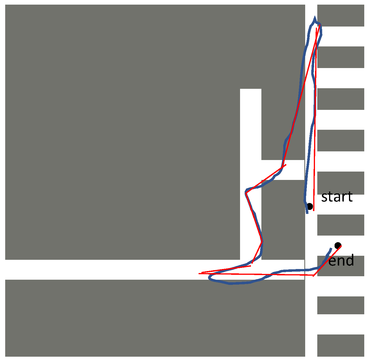Electronics 14 01478 g008