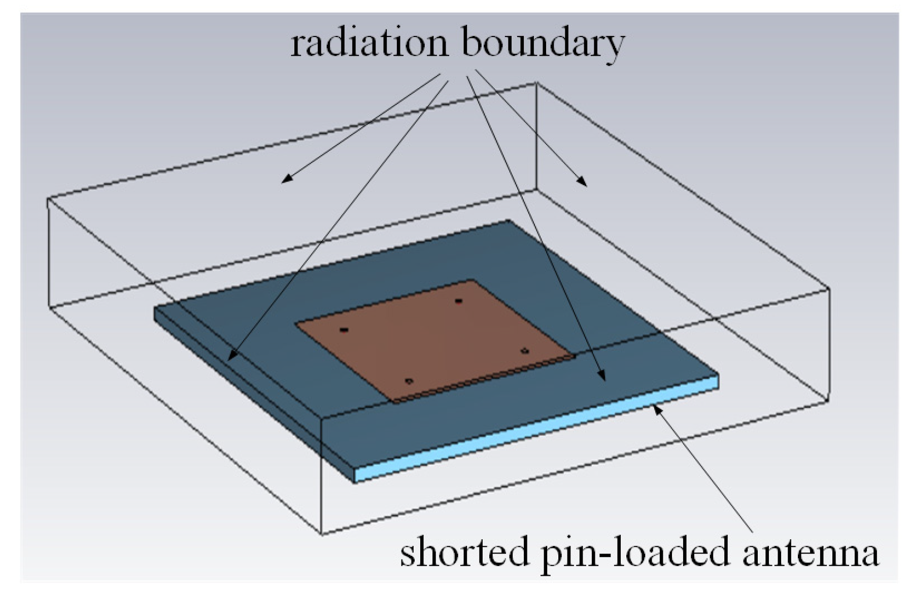 Electronics 14 01480 g002