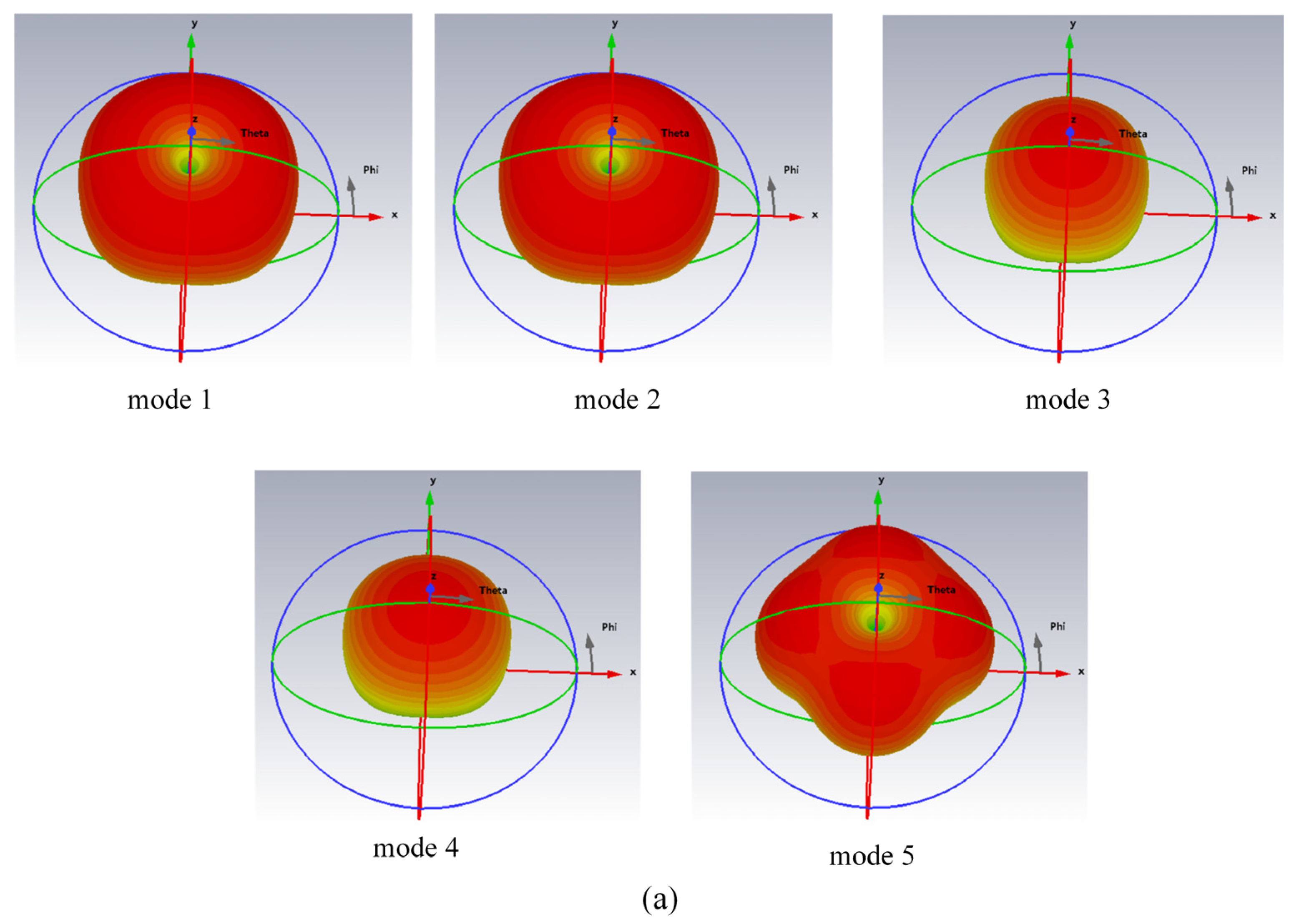 Electronics 14 01480 g003a