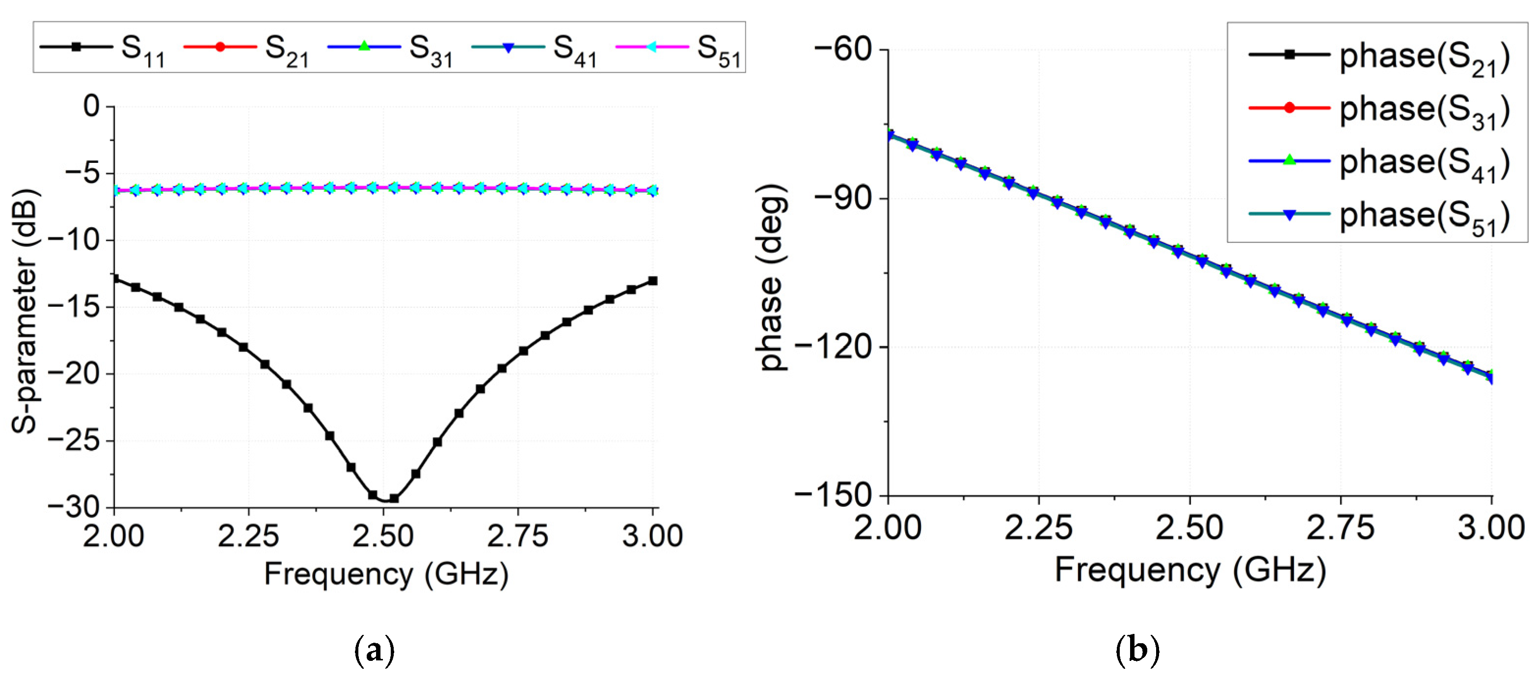 Electronics 14 01480 g007