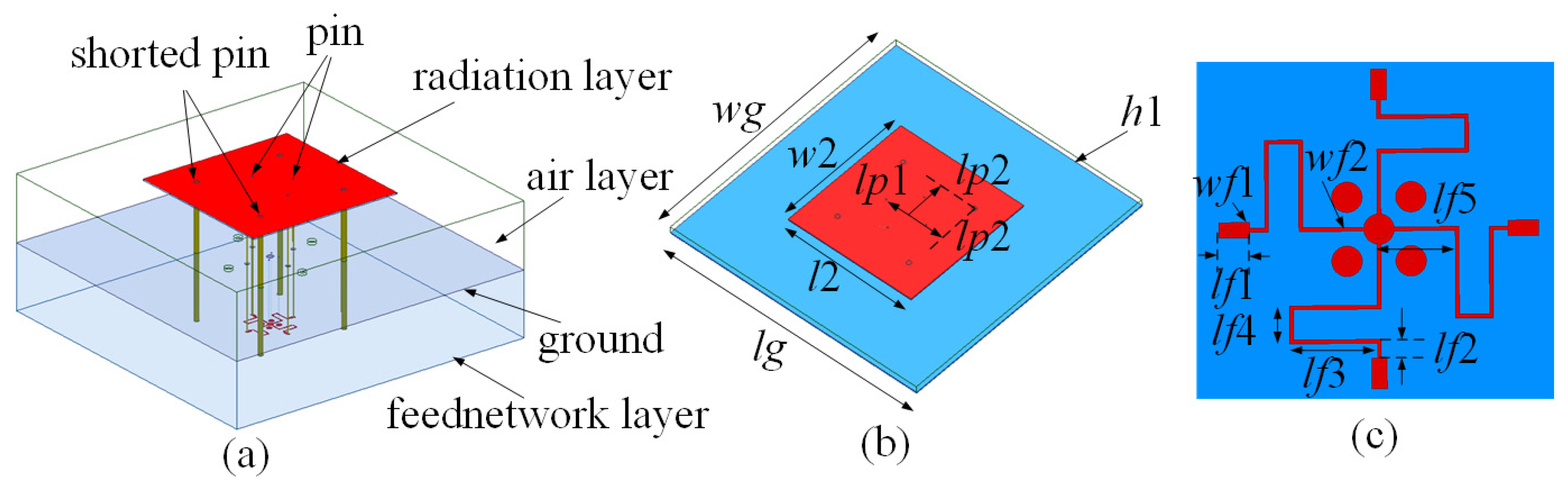 Electronics 14 01480 g012