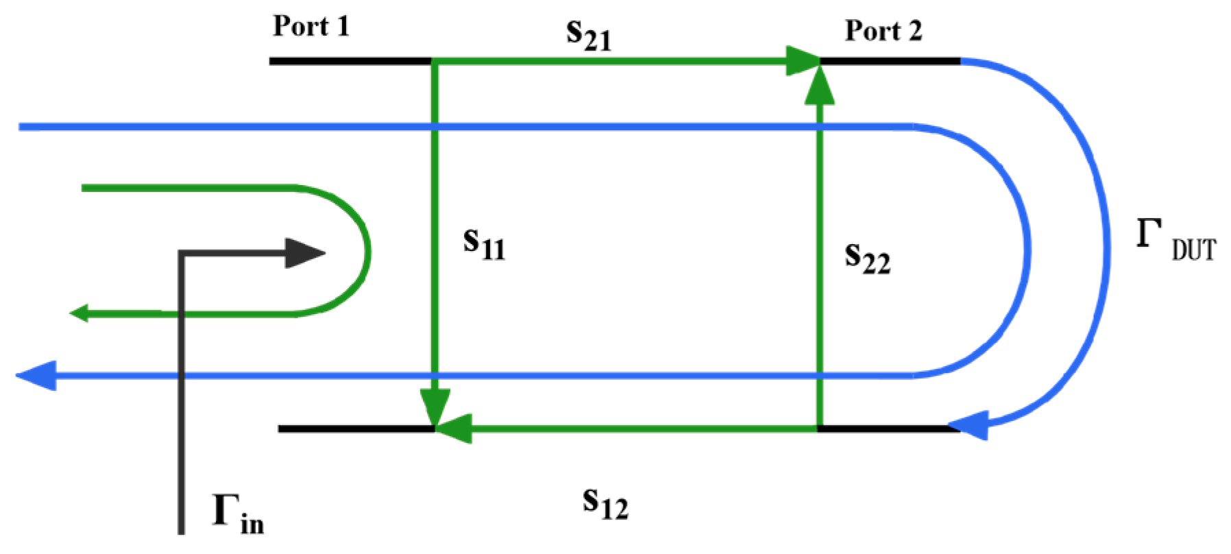 Electronics 14 01487 g001