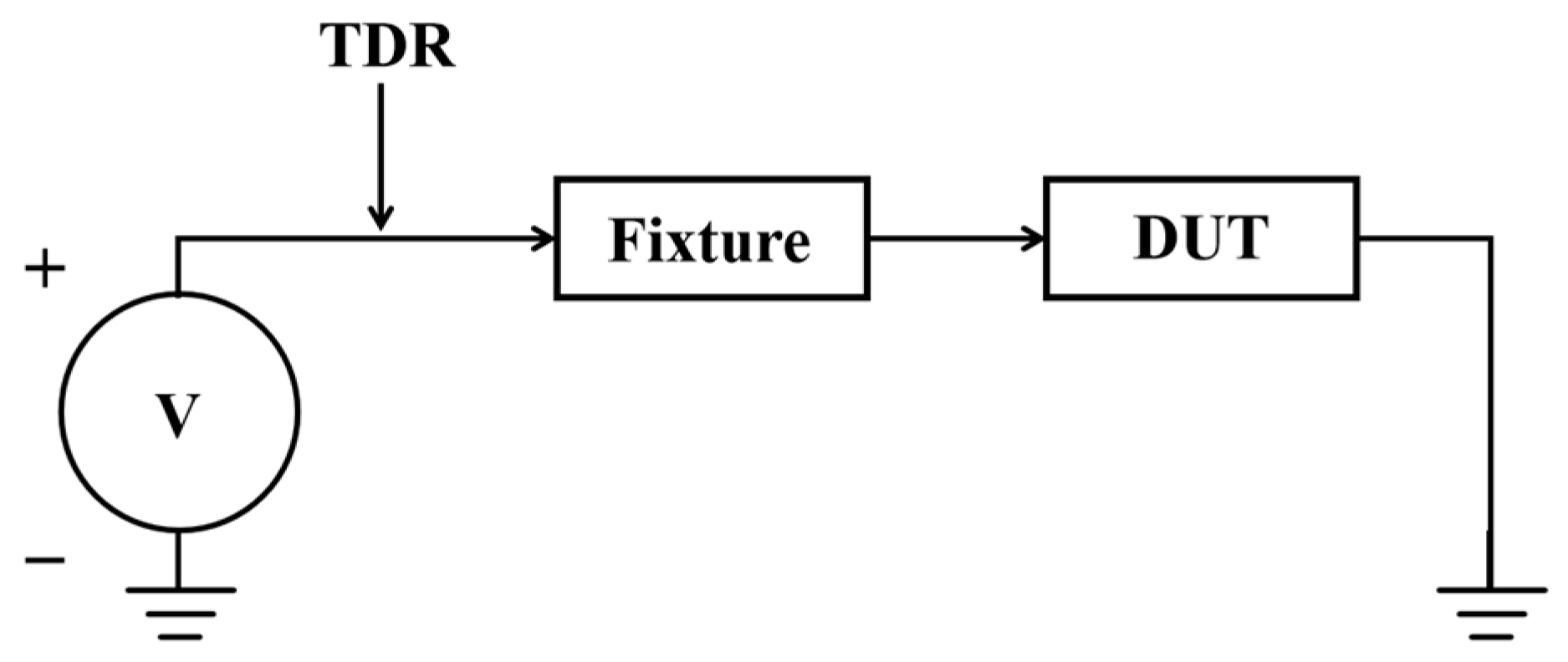 Electronics 14 01487 g002