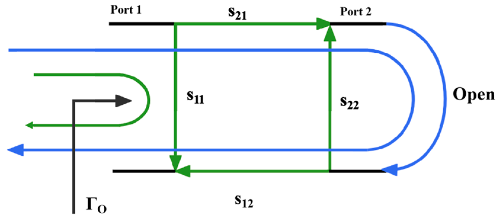Electronics 14 01487 g003
