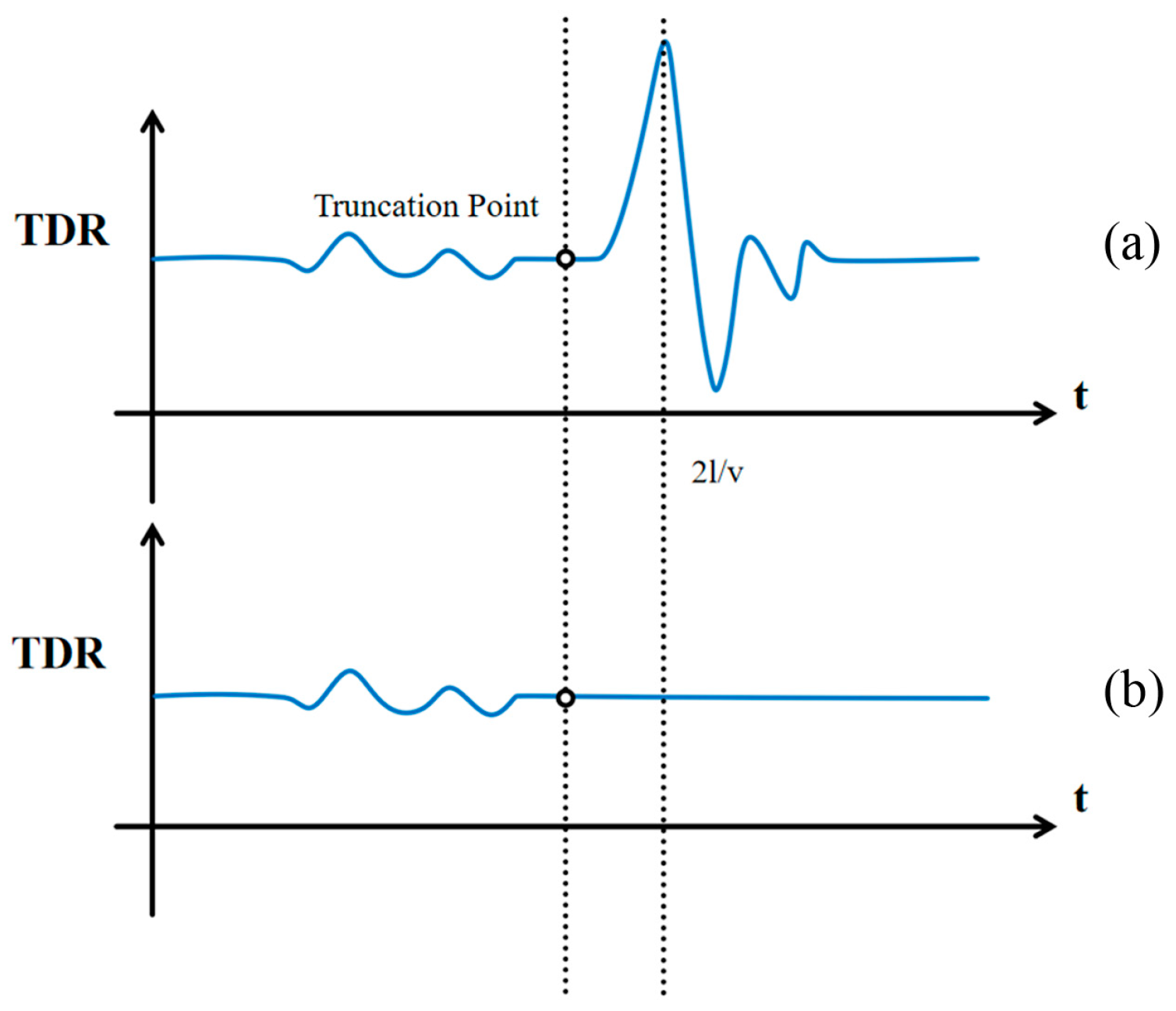 Electronics 14 01487 g004