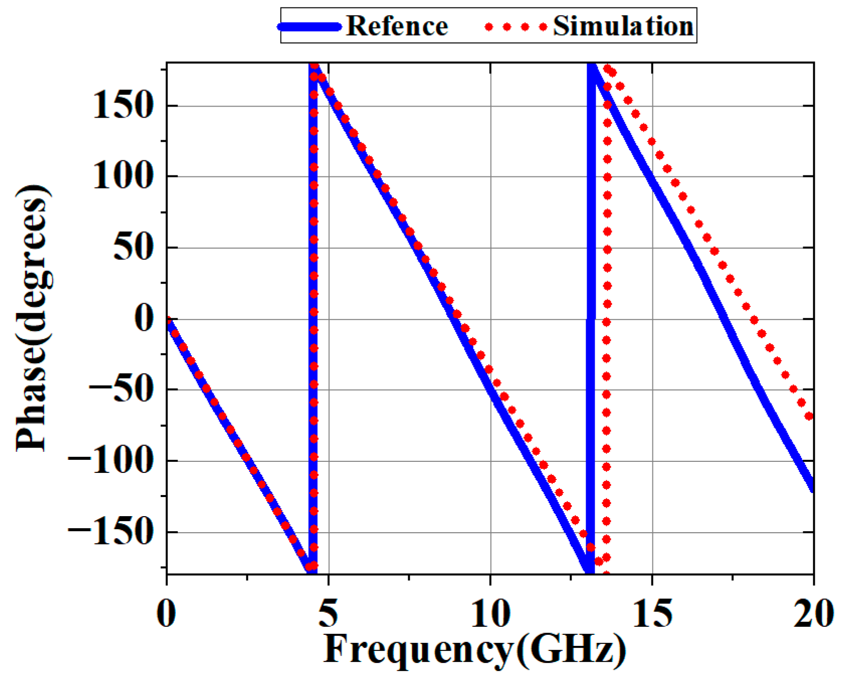 Electronics 14 01487 g006