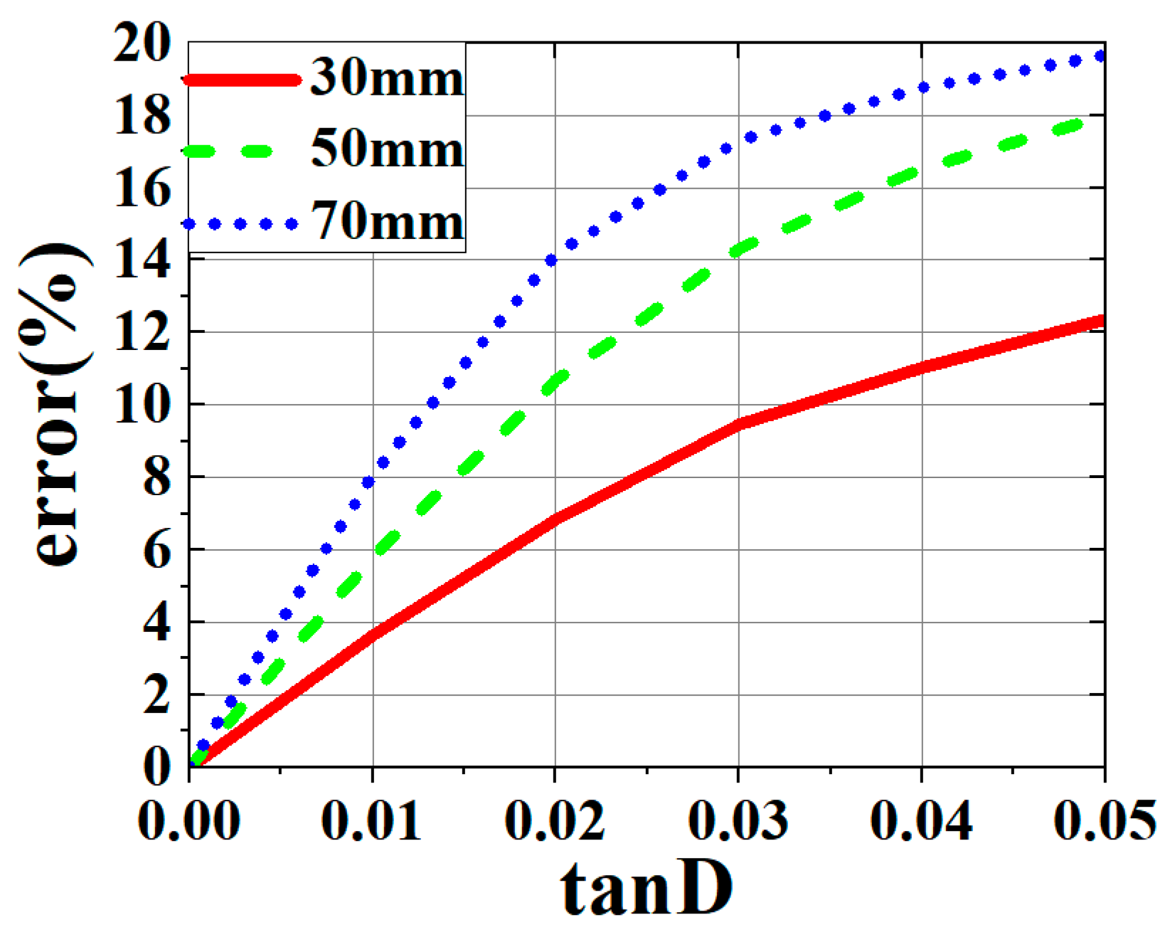 Electronics 14 01487 g009