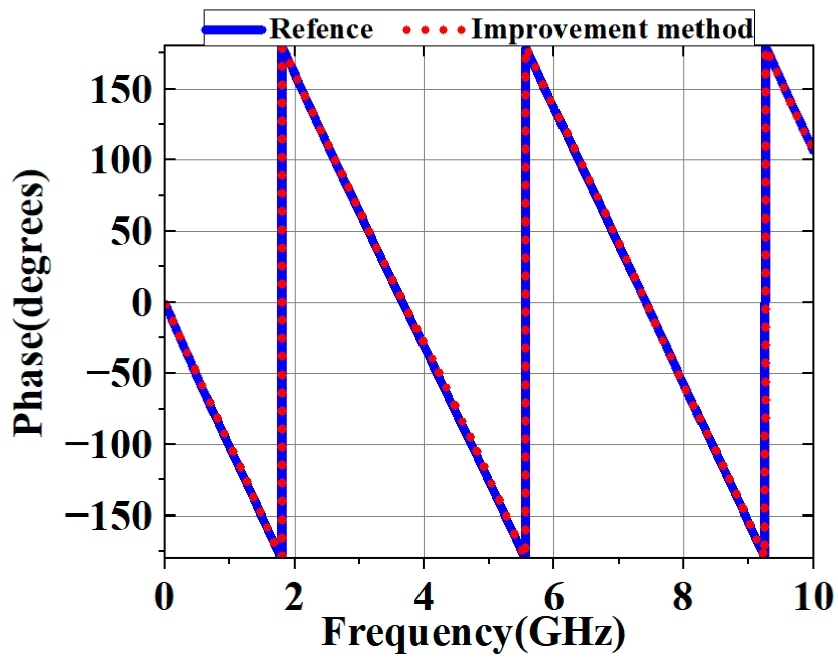 Electronics 14 01487 g010