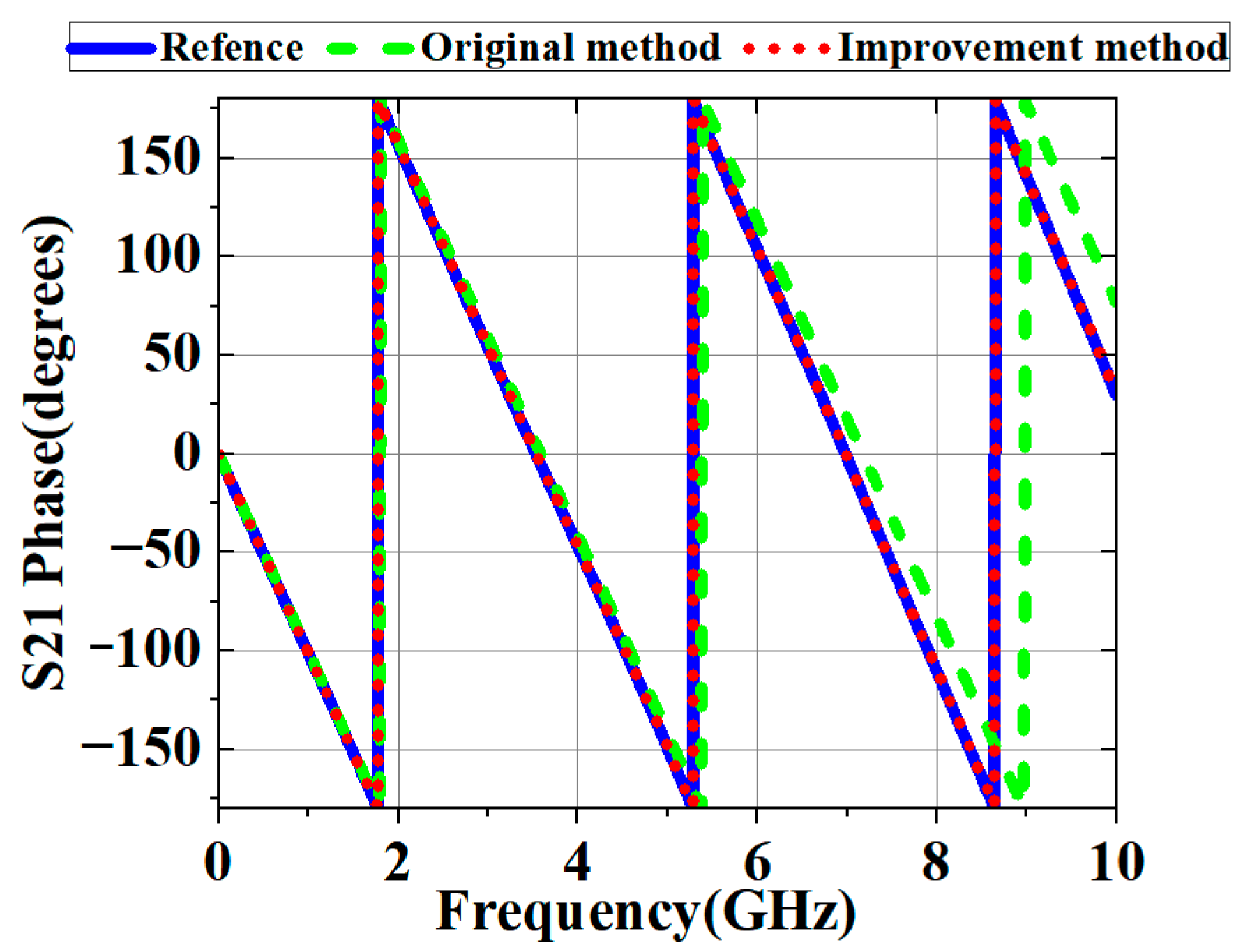 Electronics 14 01487 g014