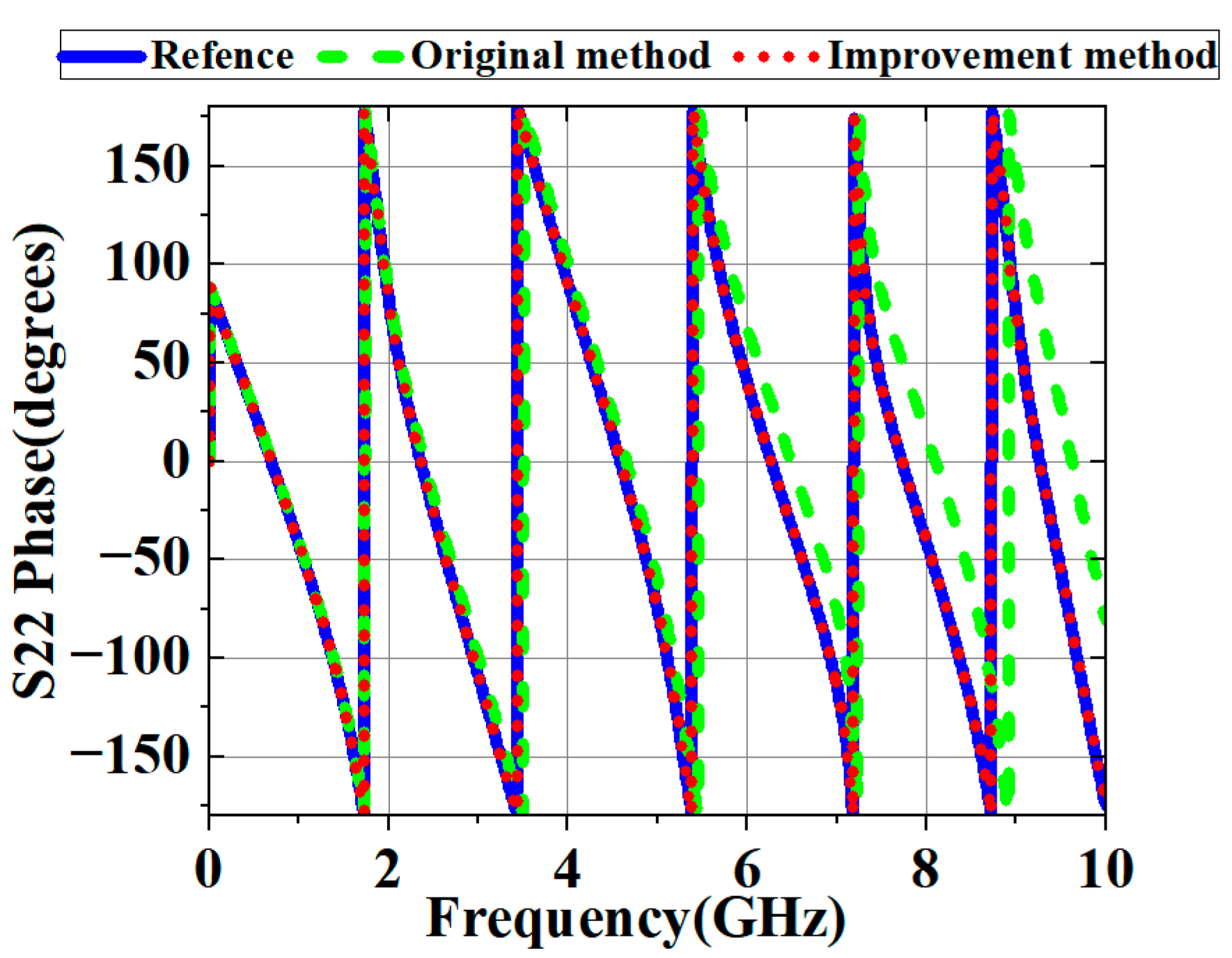 Electronics 14 01487 g015