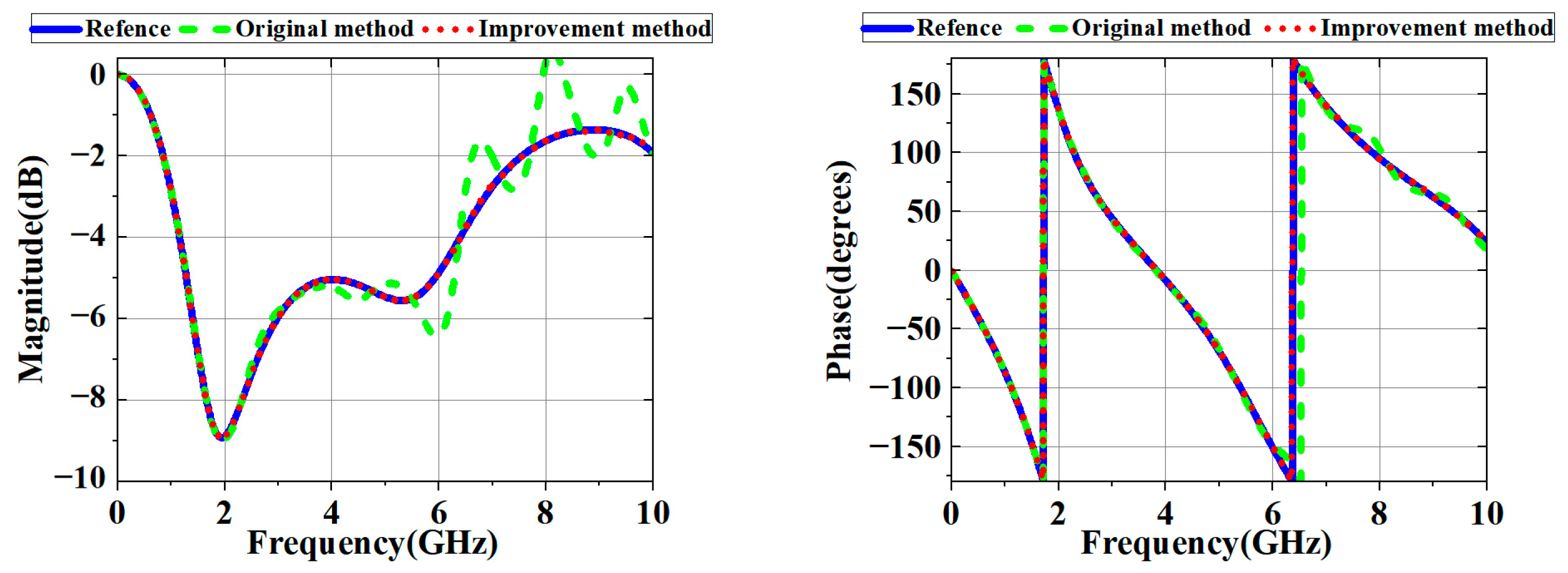 Electronics 14 01487 g019