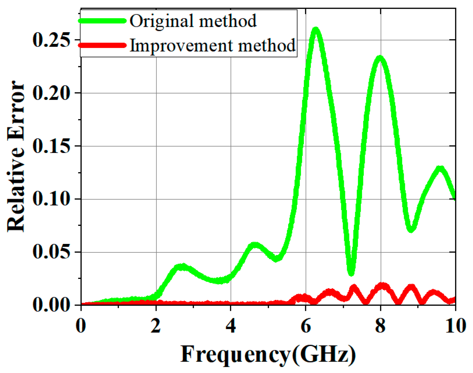 Electronics 14 01487 g020