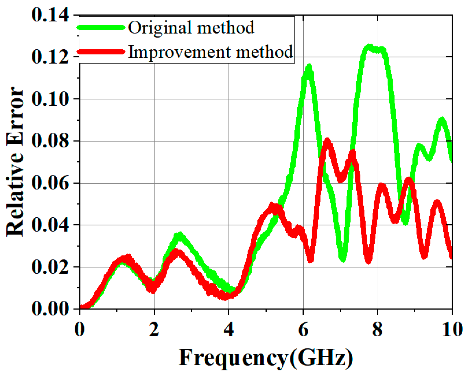 Electronics 14 01487 g023