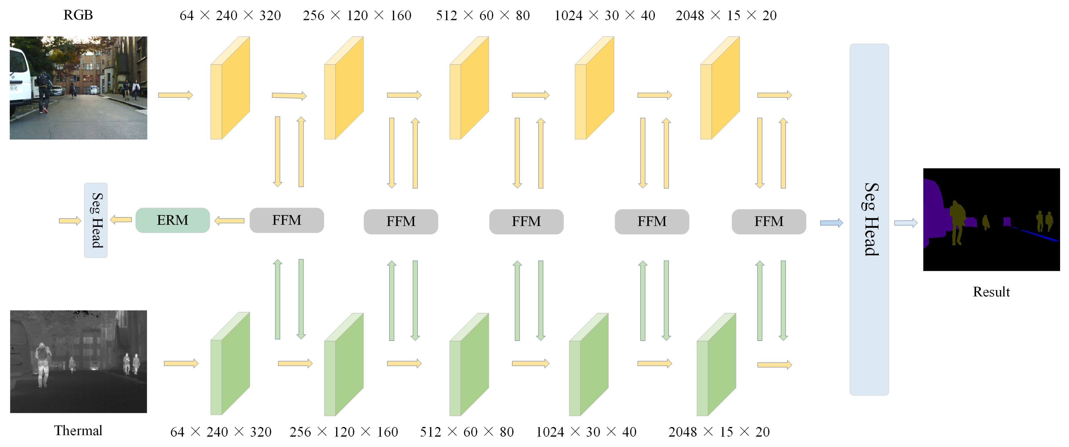 Electronics 14 01489 g001