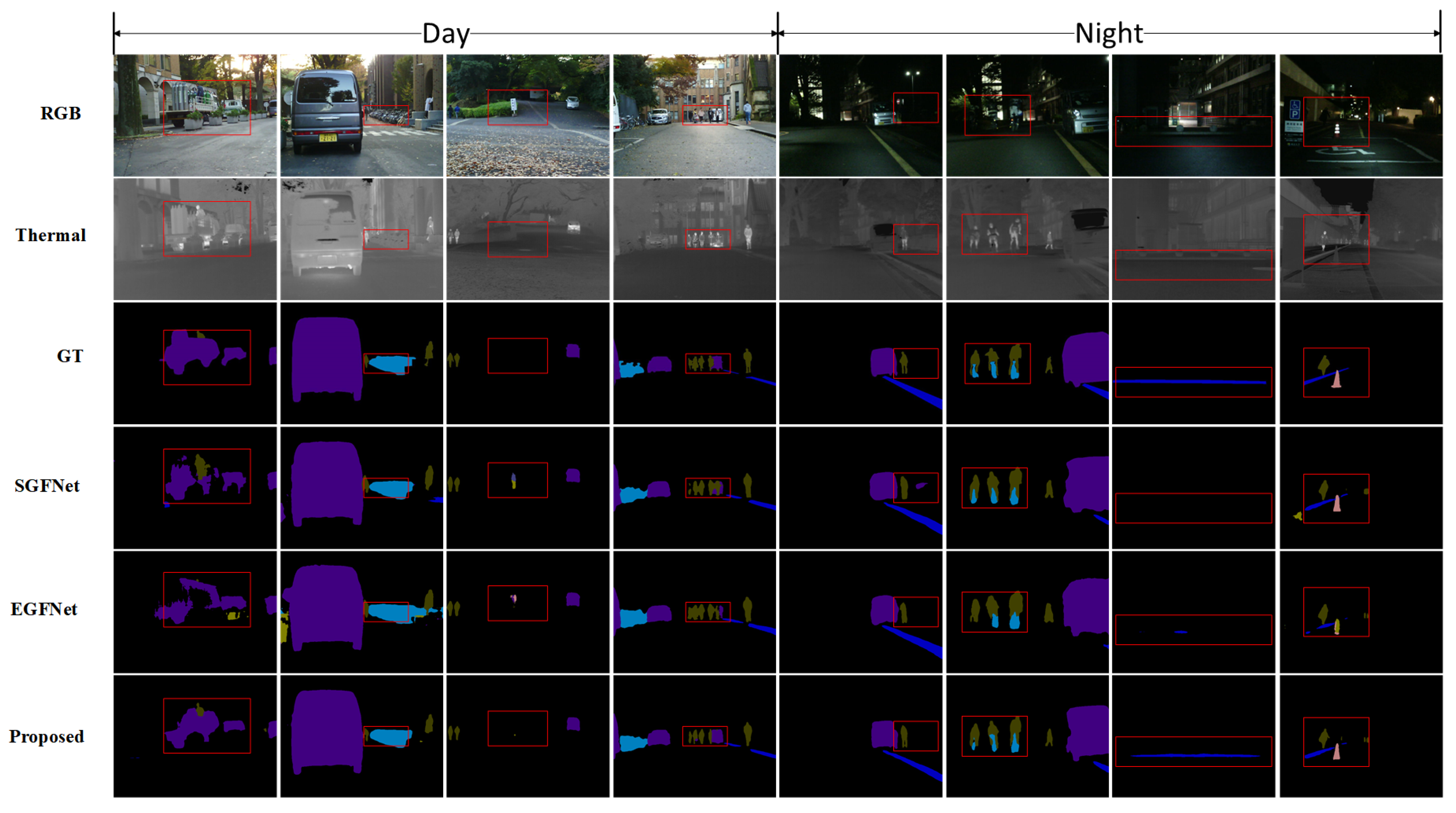 Electronics 14 01489 g004