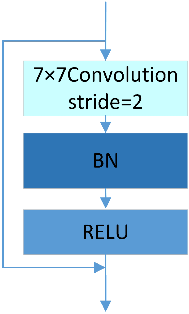 Electronics 14 01491 g005