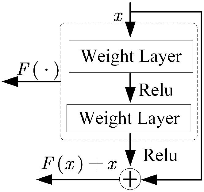 Electronics 14 01491 g006