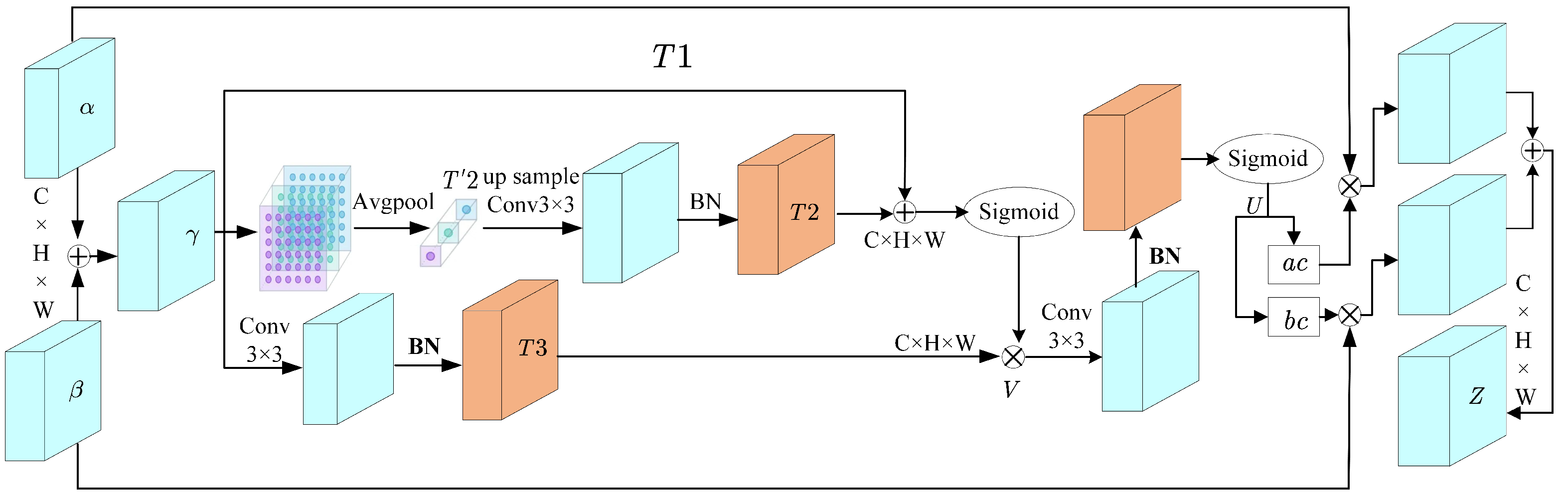 Electronics 14 01491 g007
