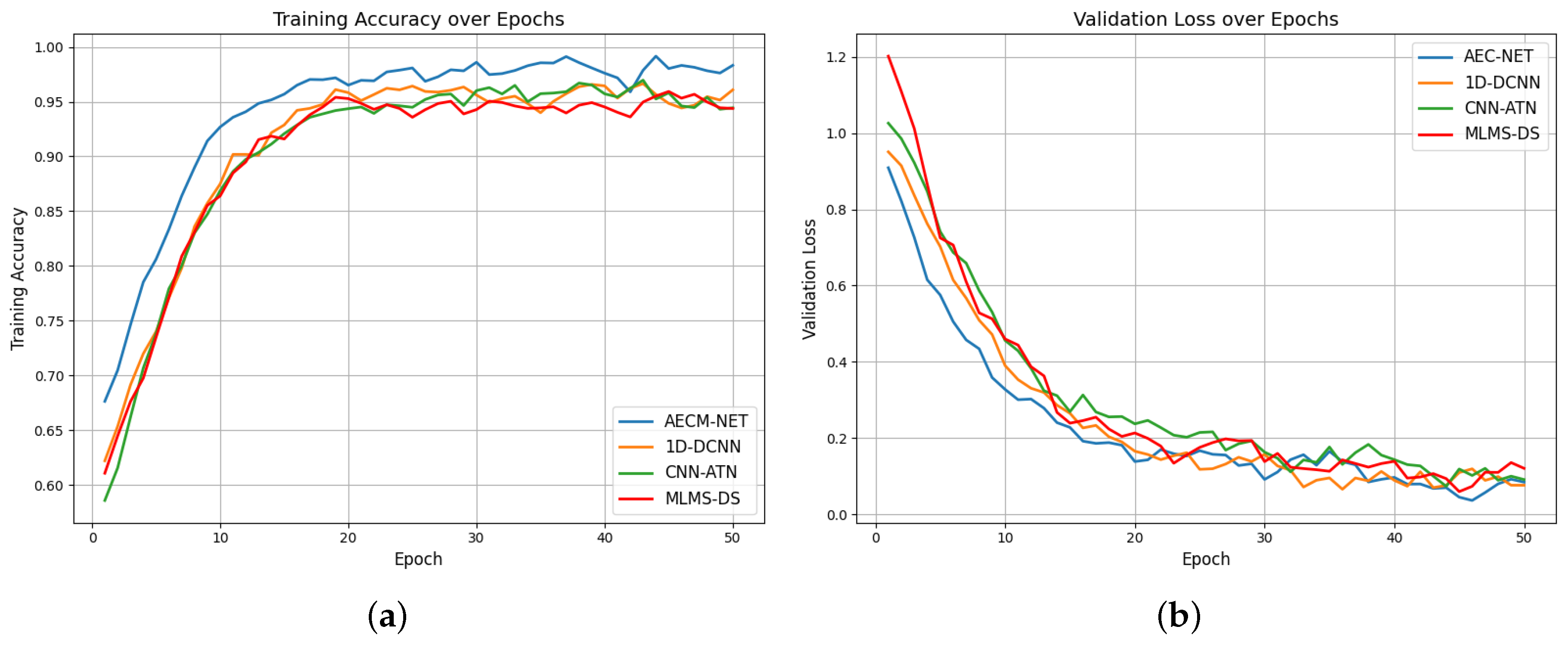 Electronics 14 01491 g012