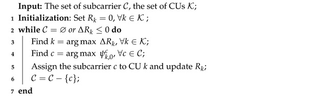 Electronics 14 01498 i001