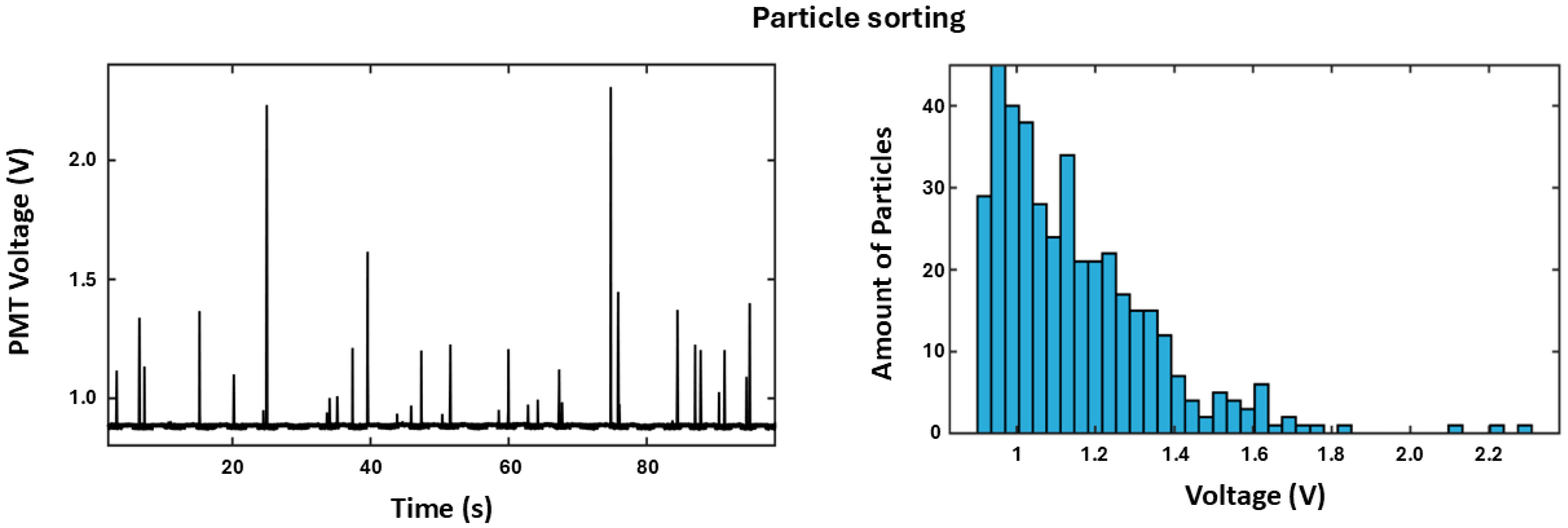 Electronics 14 01506 g009