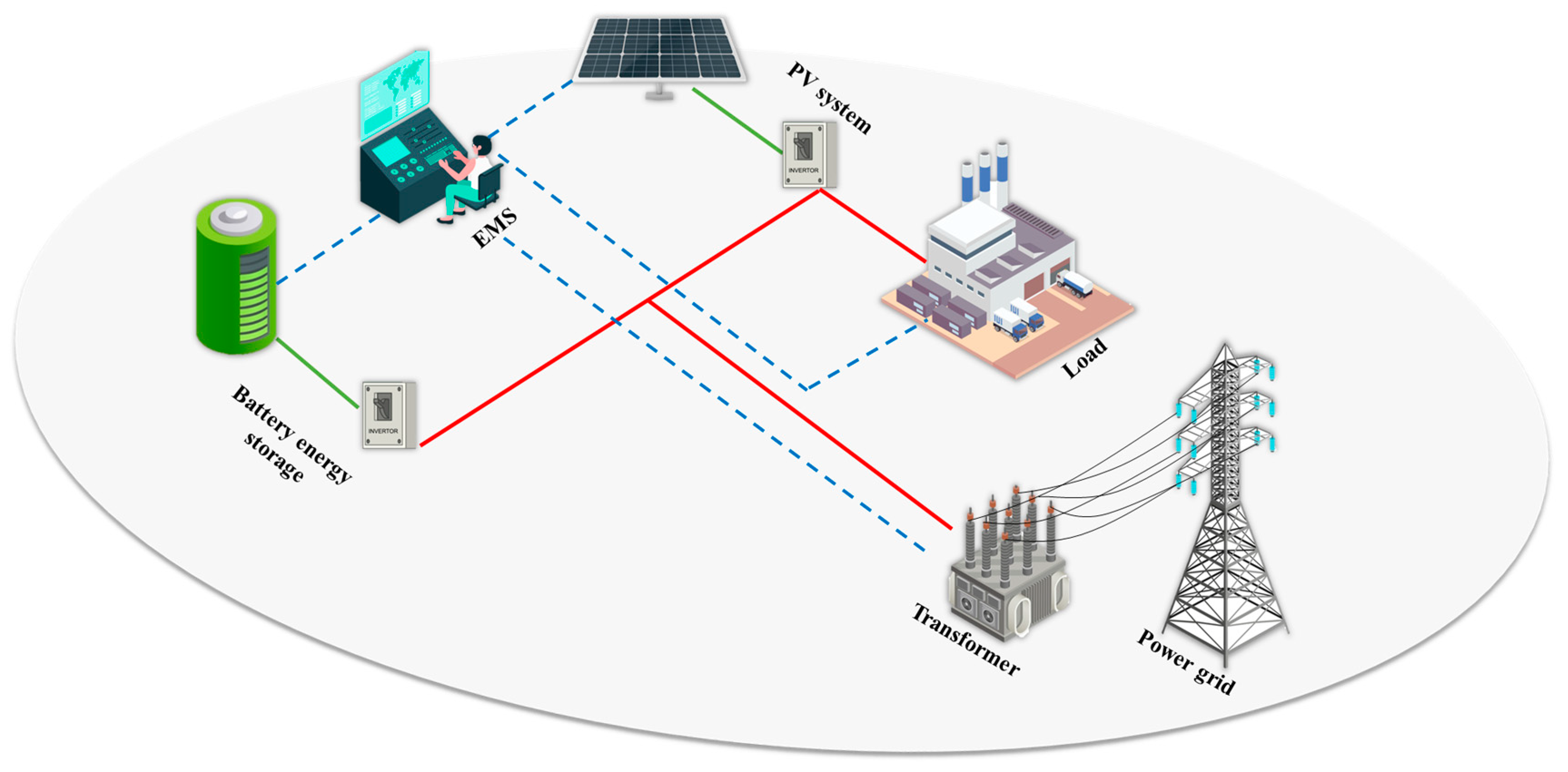 Electronics 14 01509 g001