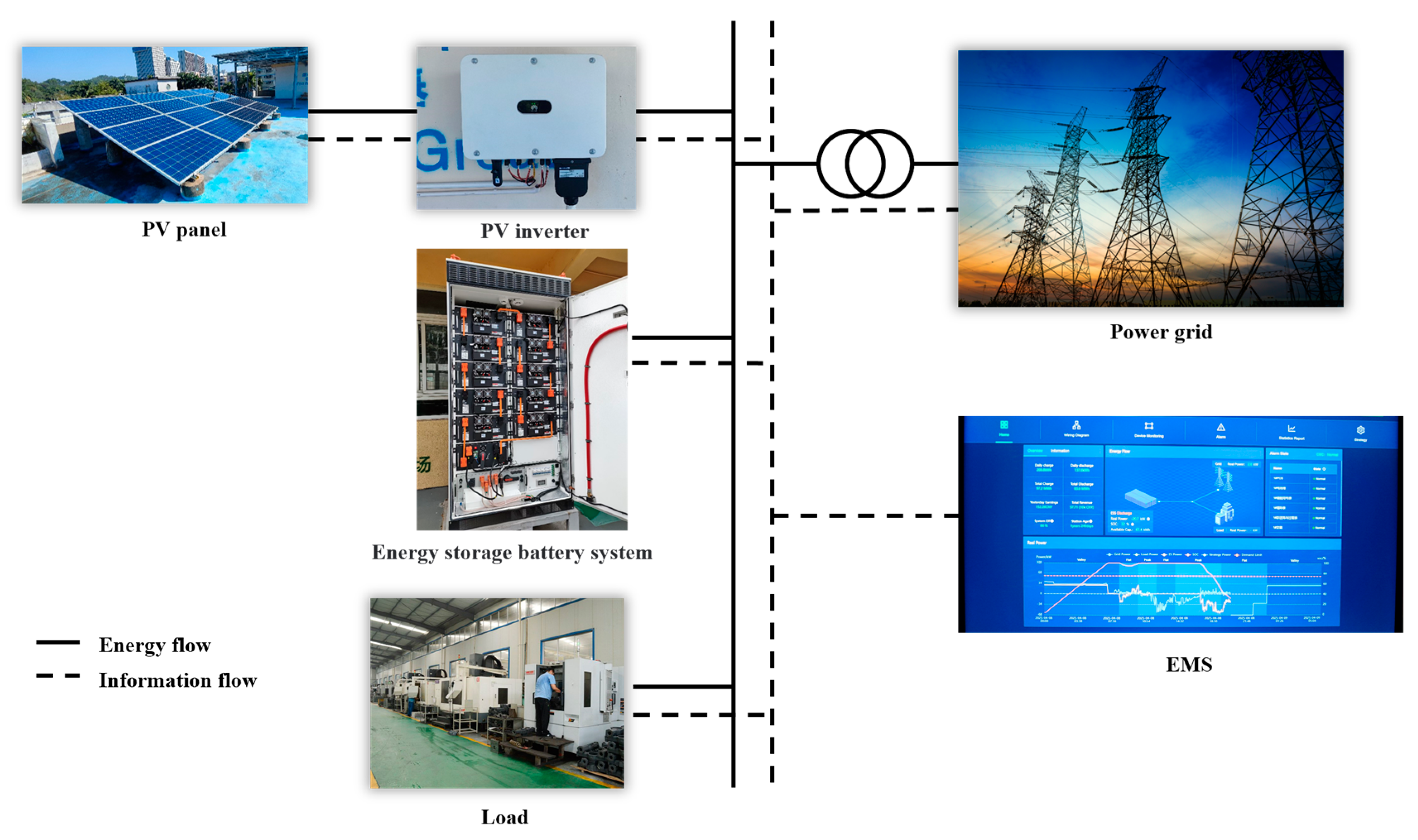 Electronics 14 01509 g011