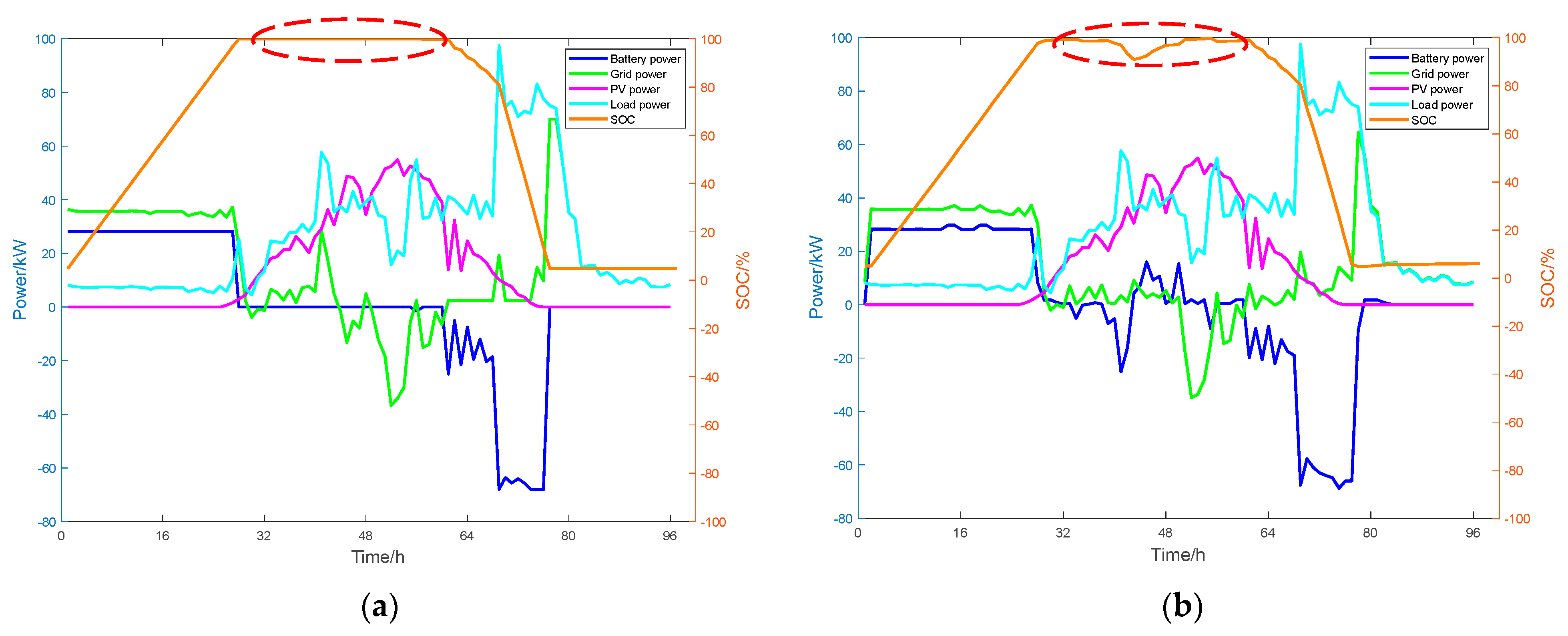 Electronics 14 01509 g012