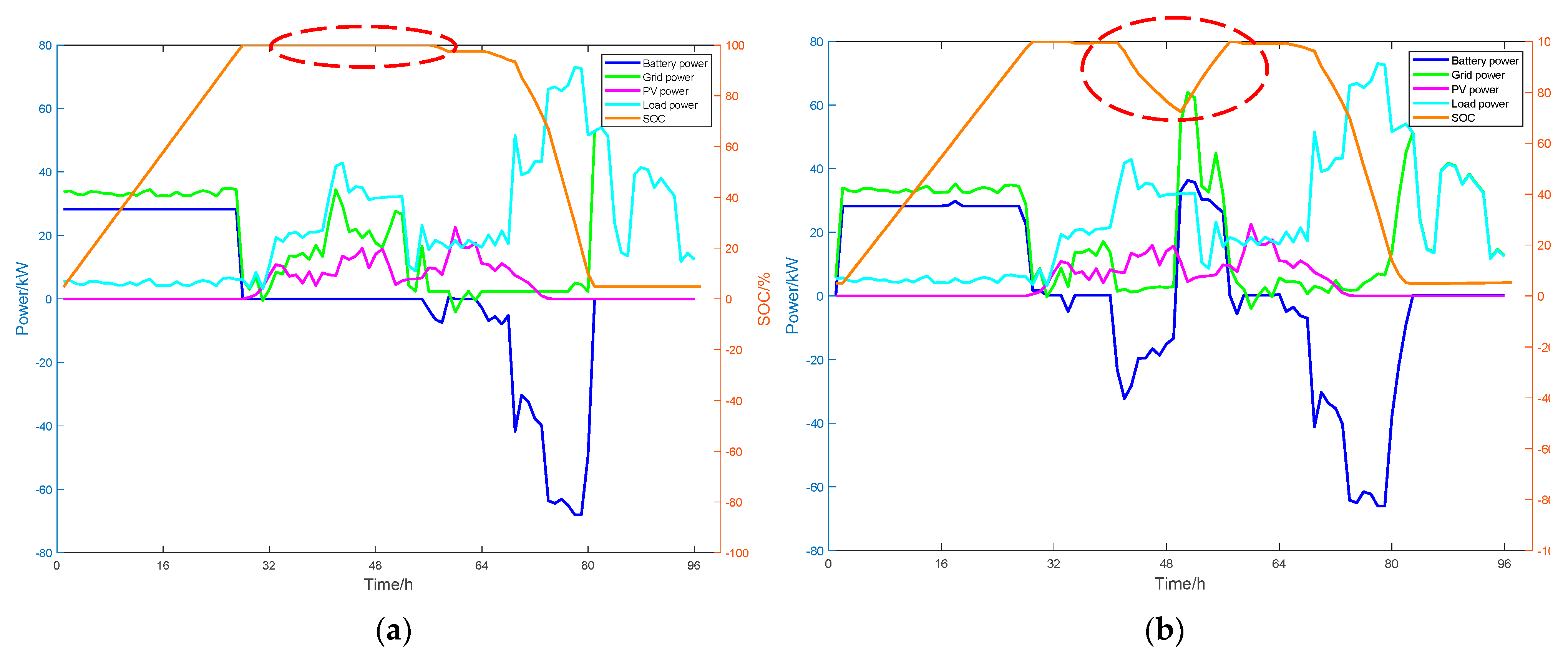 Electronics 14 01509 g013