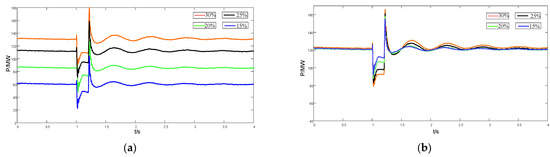 Electronics 14 01526 g0a1