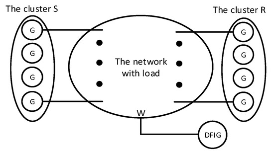 Electronics 14 01526 g0a2