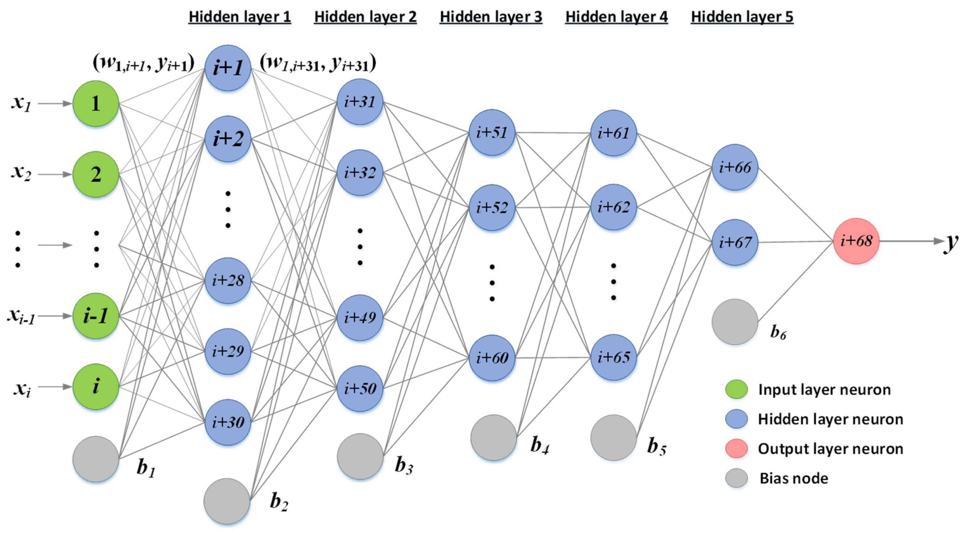 Electronics 14 01535 g004