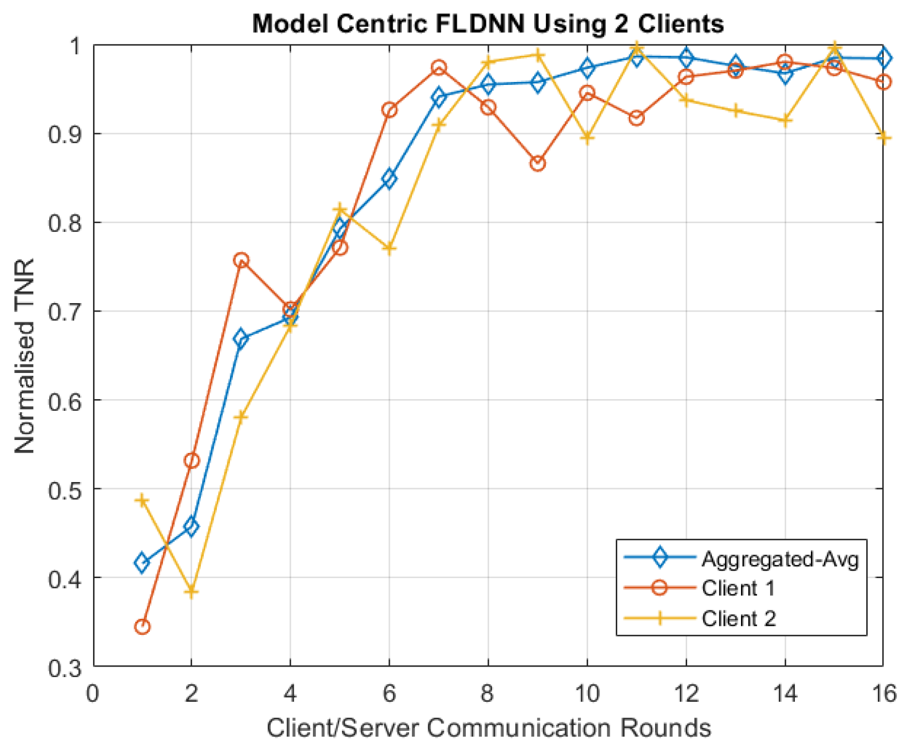 Electronics 14 01535 g014