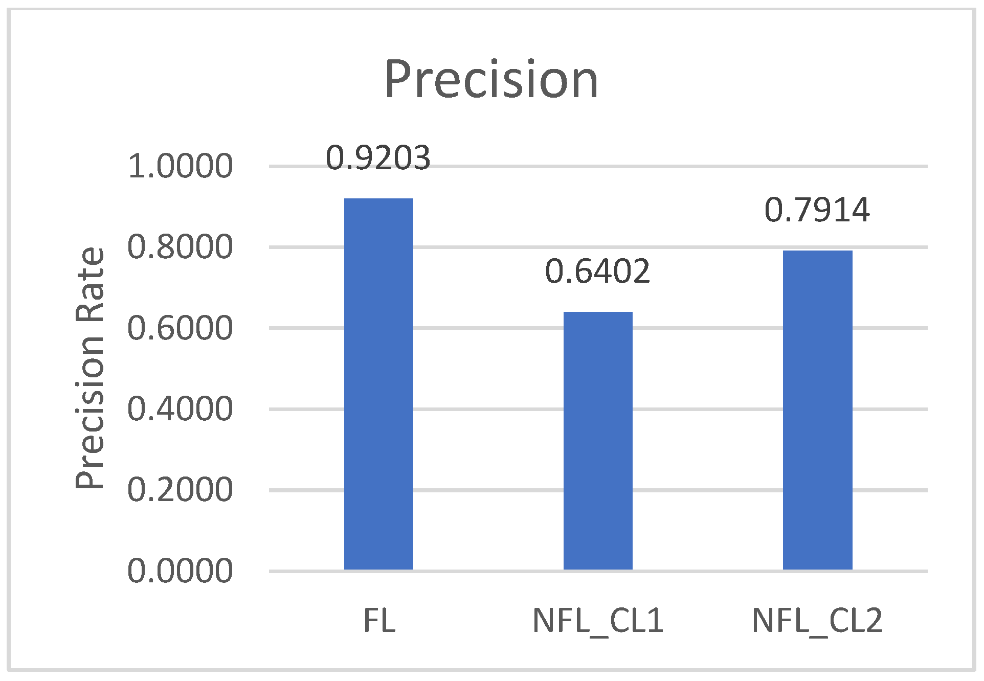 Electronics 14 01535 g016