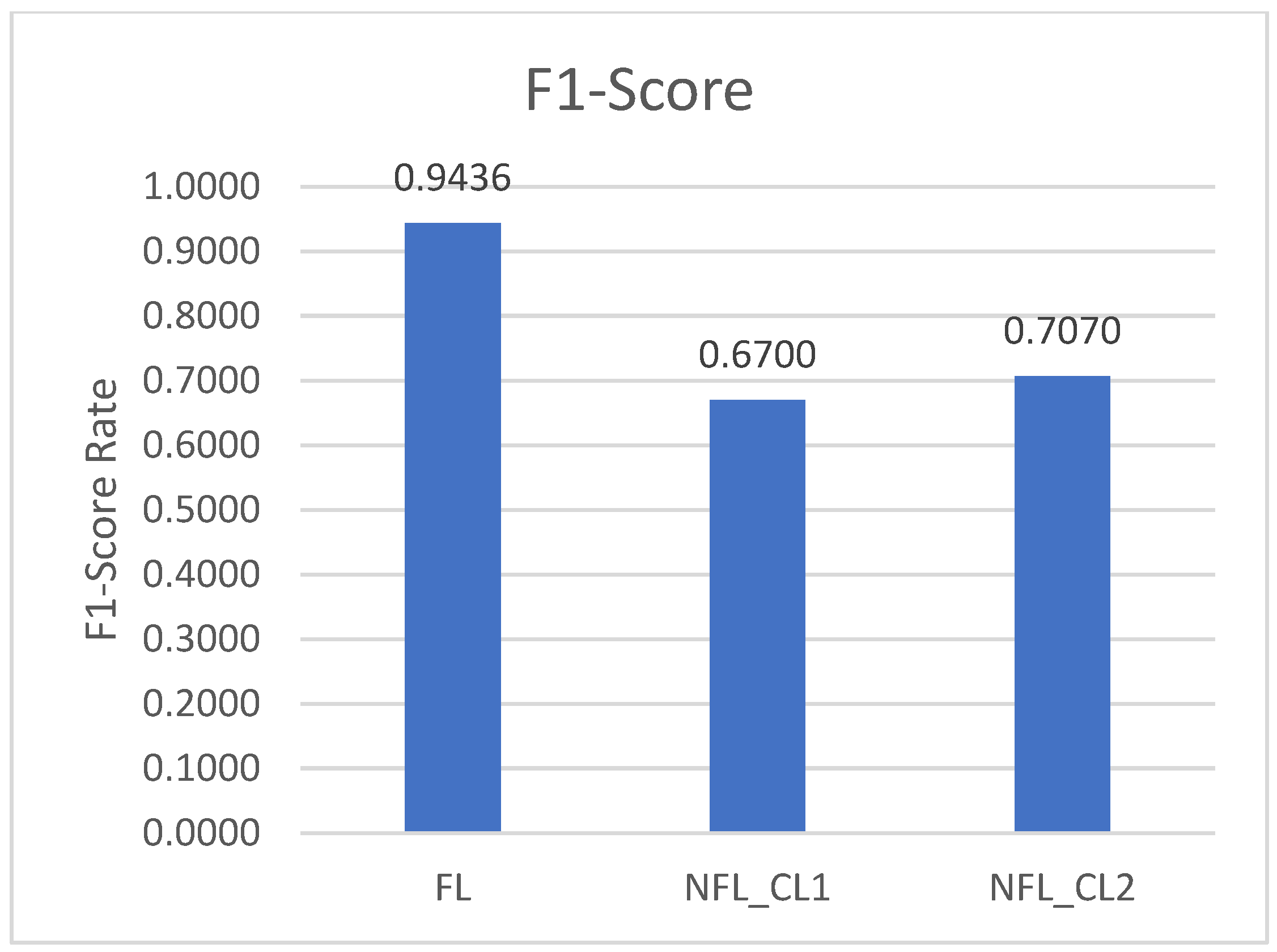 Electronics 14 01535 g017