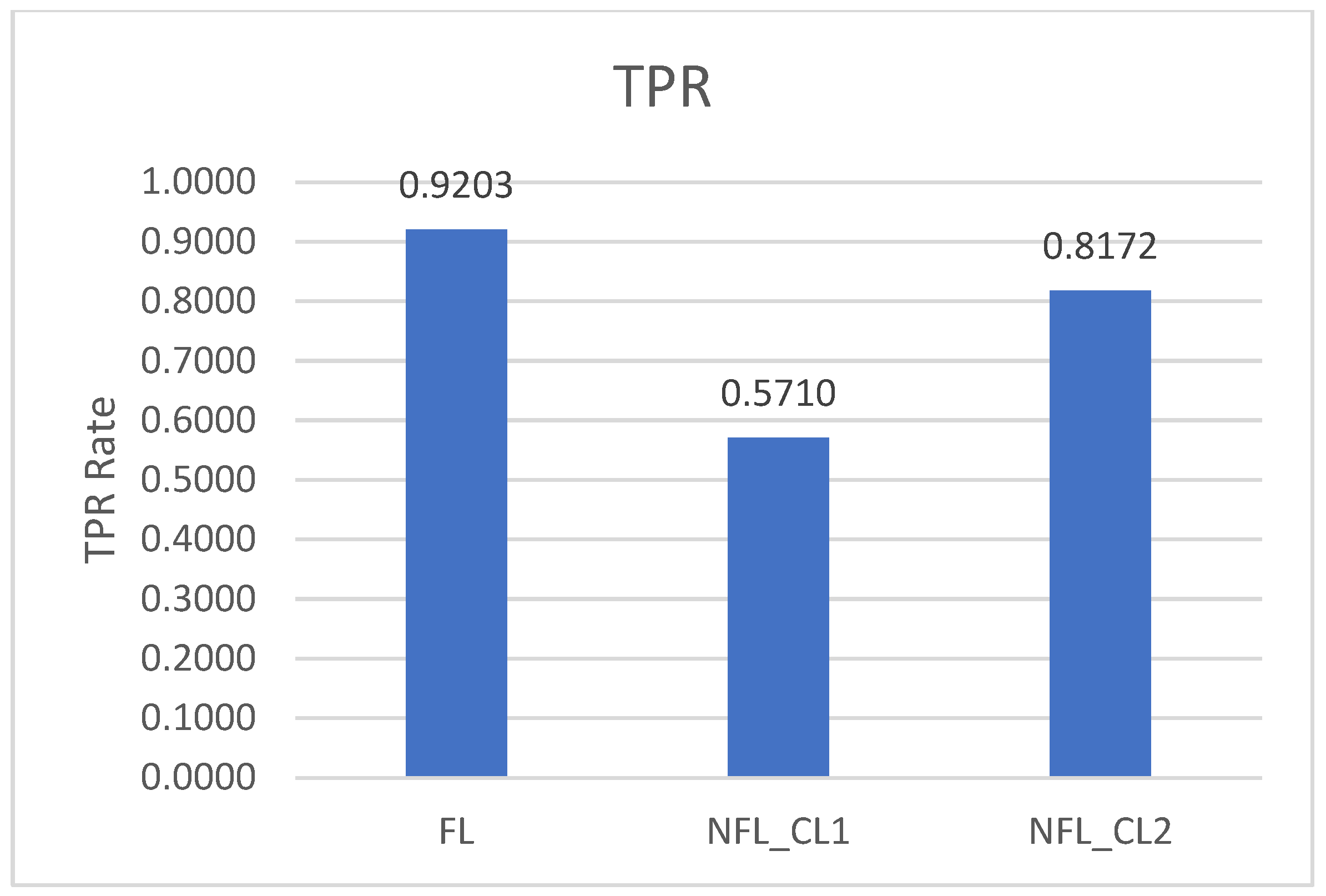 Electronics 14 01535 g020