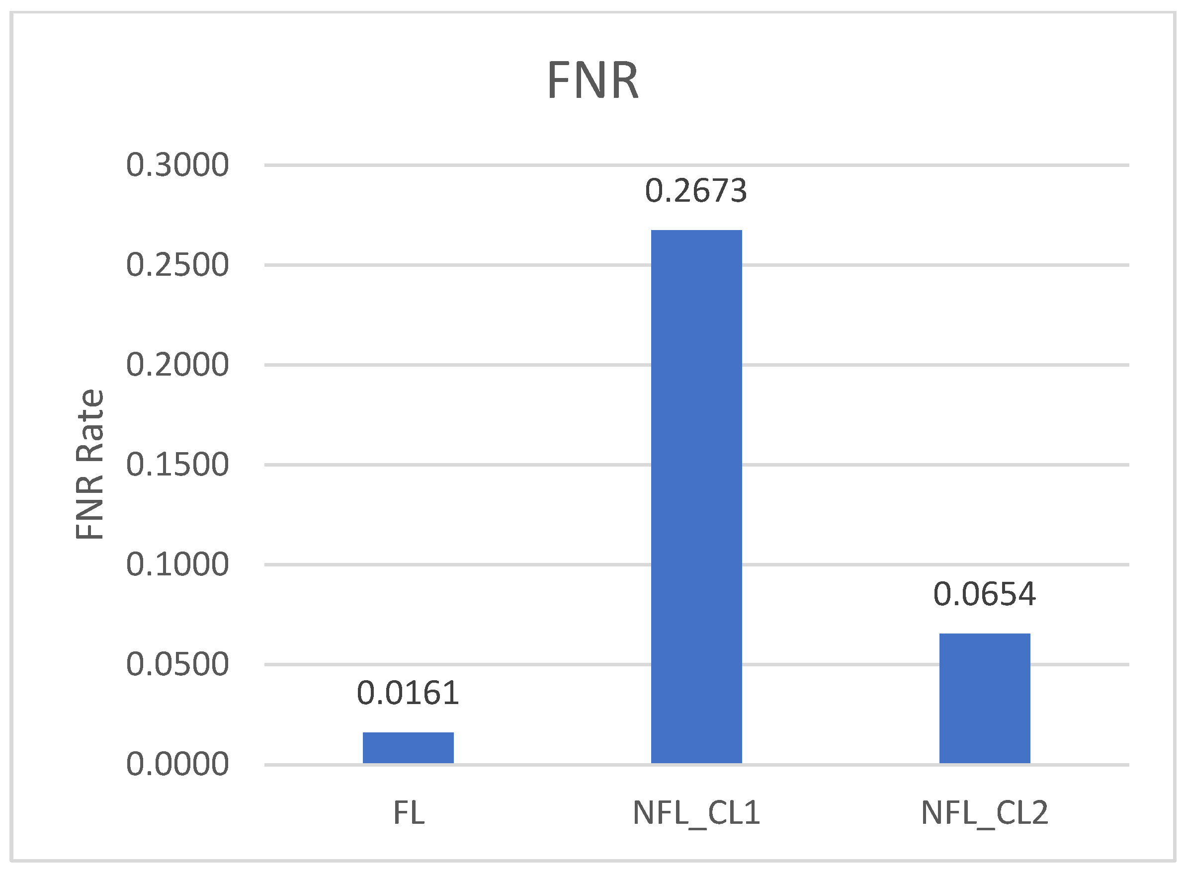 Electronics 14 01535 g021