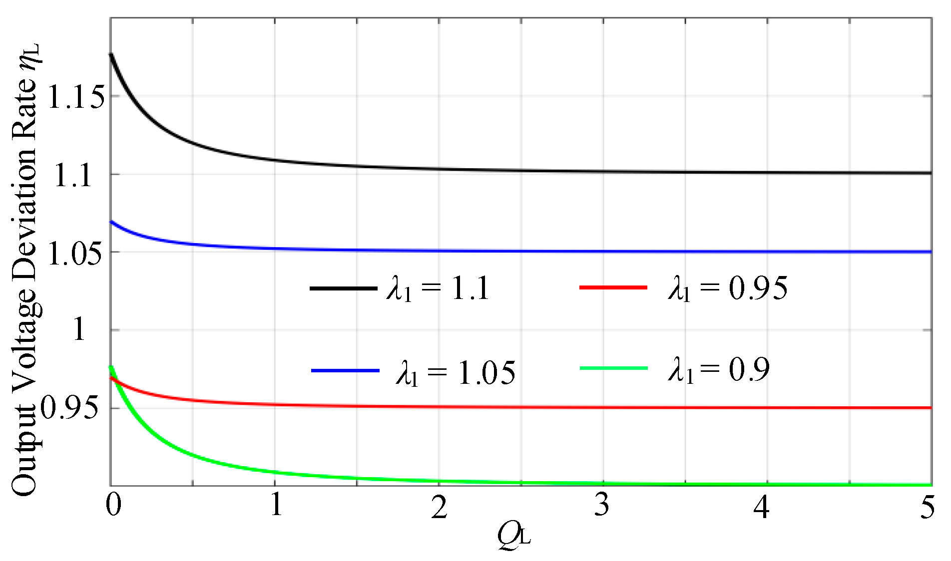 Electronics 14 01536 g007