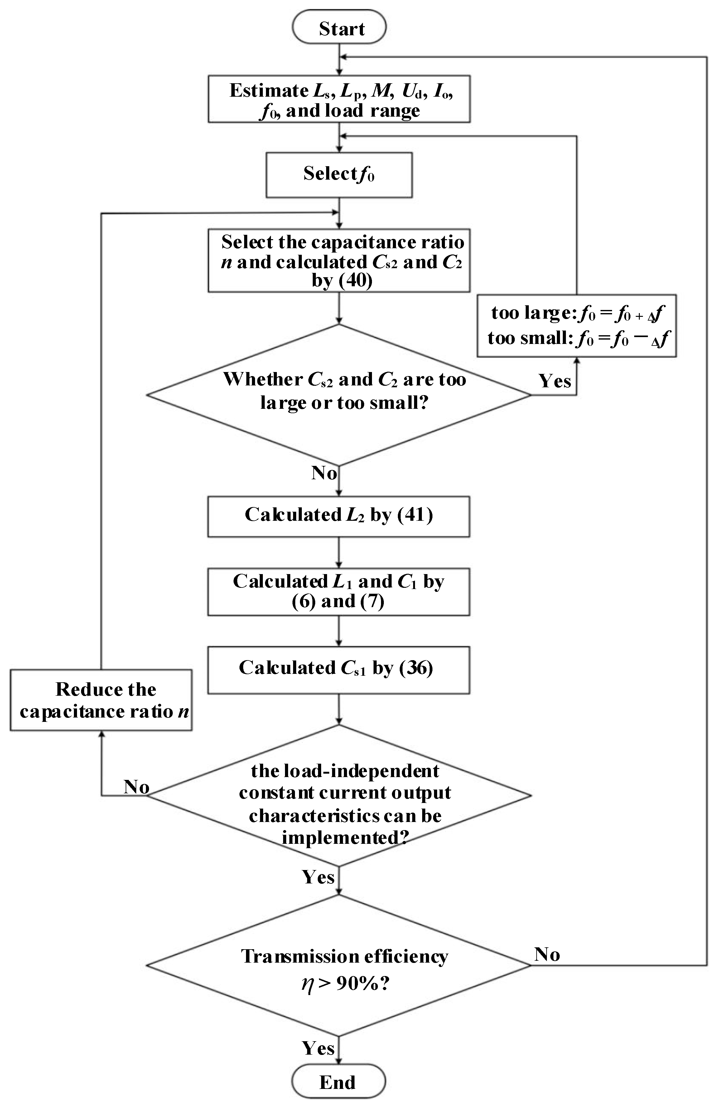 Electronics 14 01536 g008