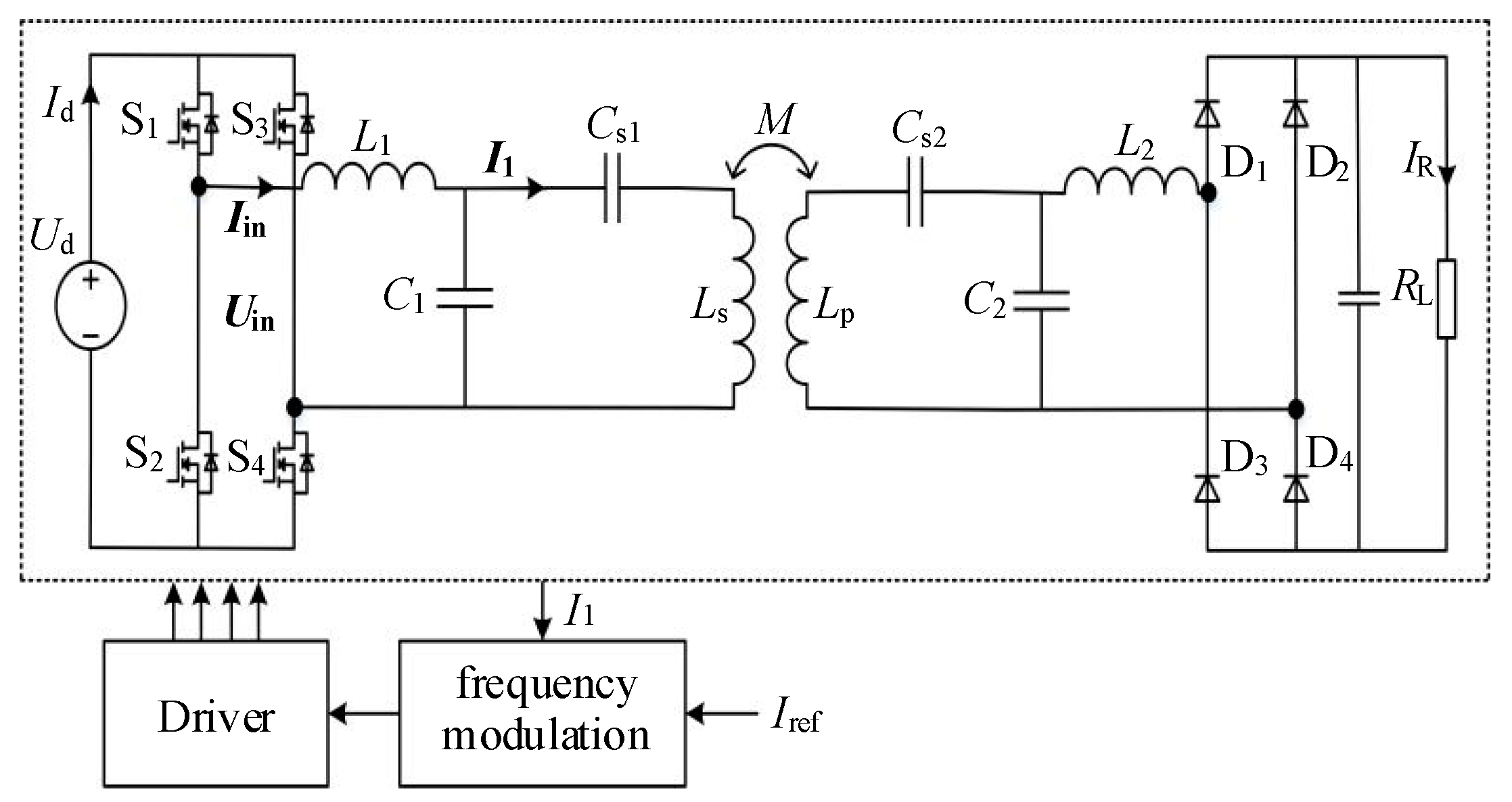 Electronics 14 01536 g009