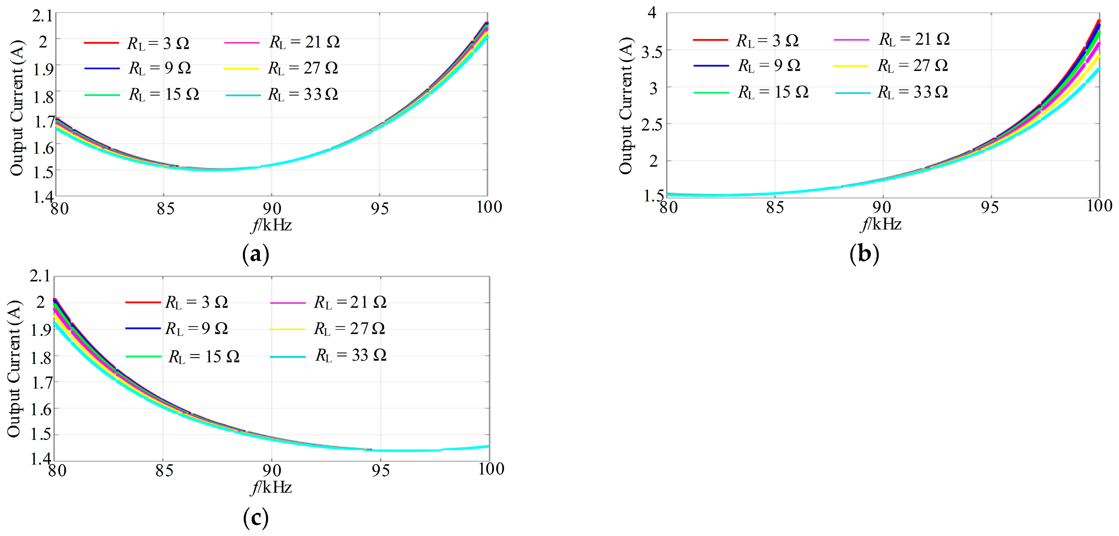 Electronics 14 01536 g011