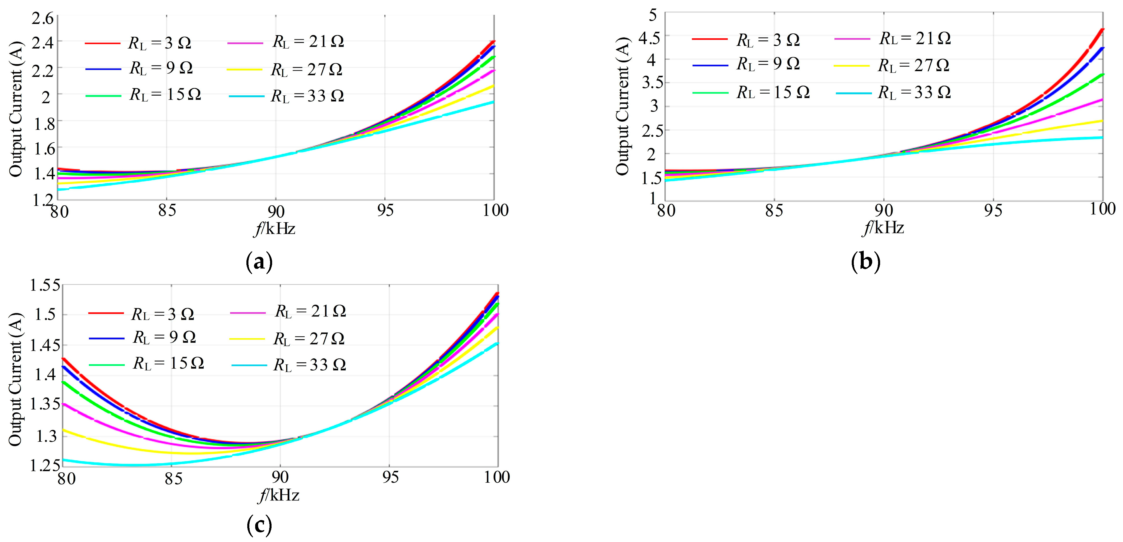 Electronics 14 01536 g012